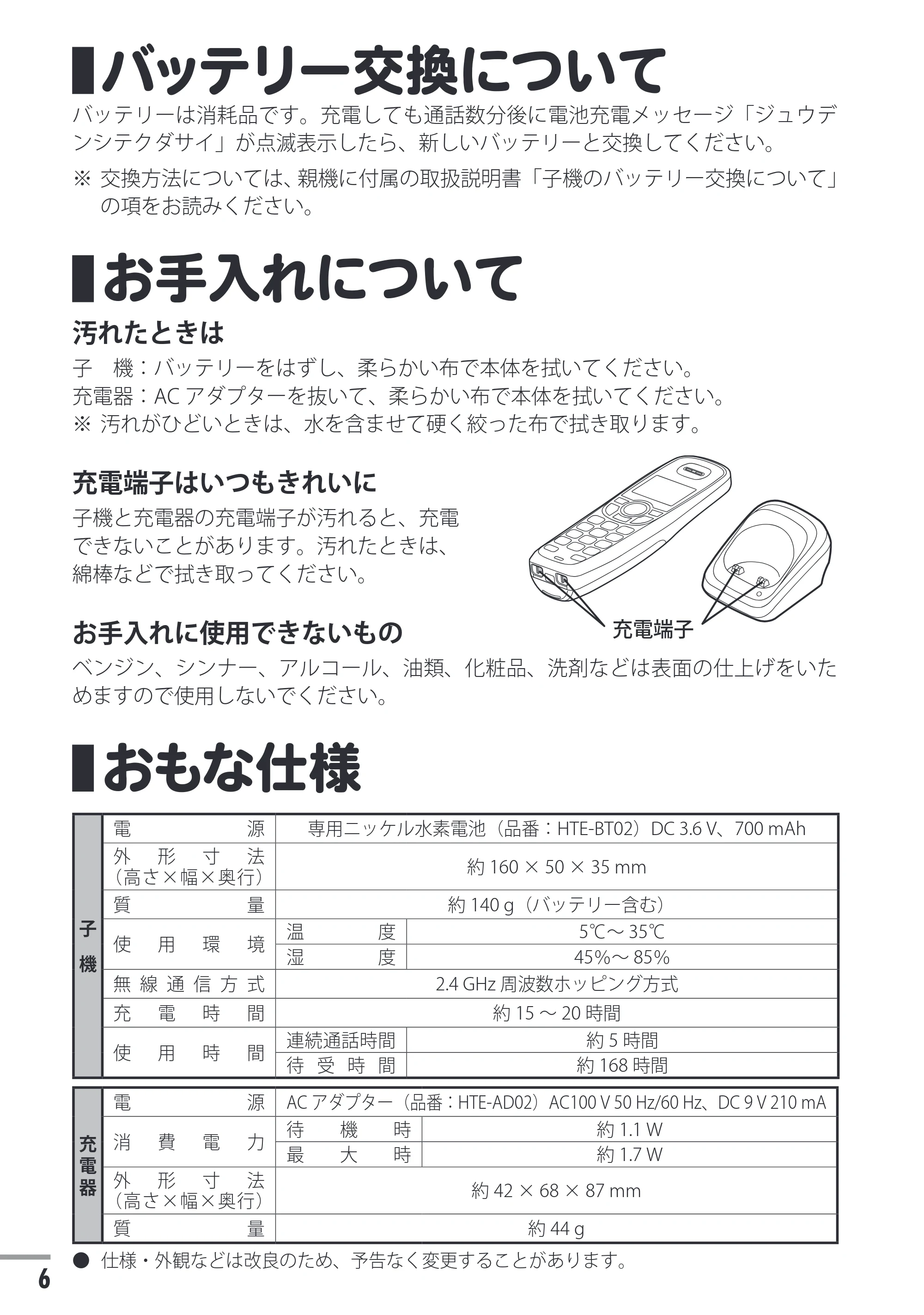日立 HTE-Z02 取扱説明書 — 原本ページ — 6ページ