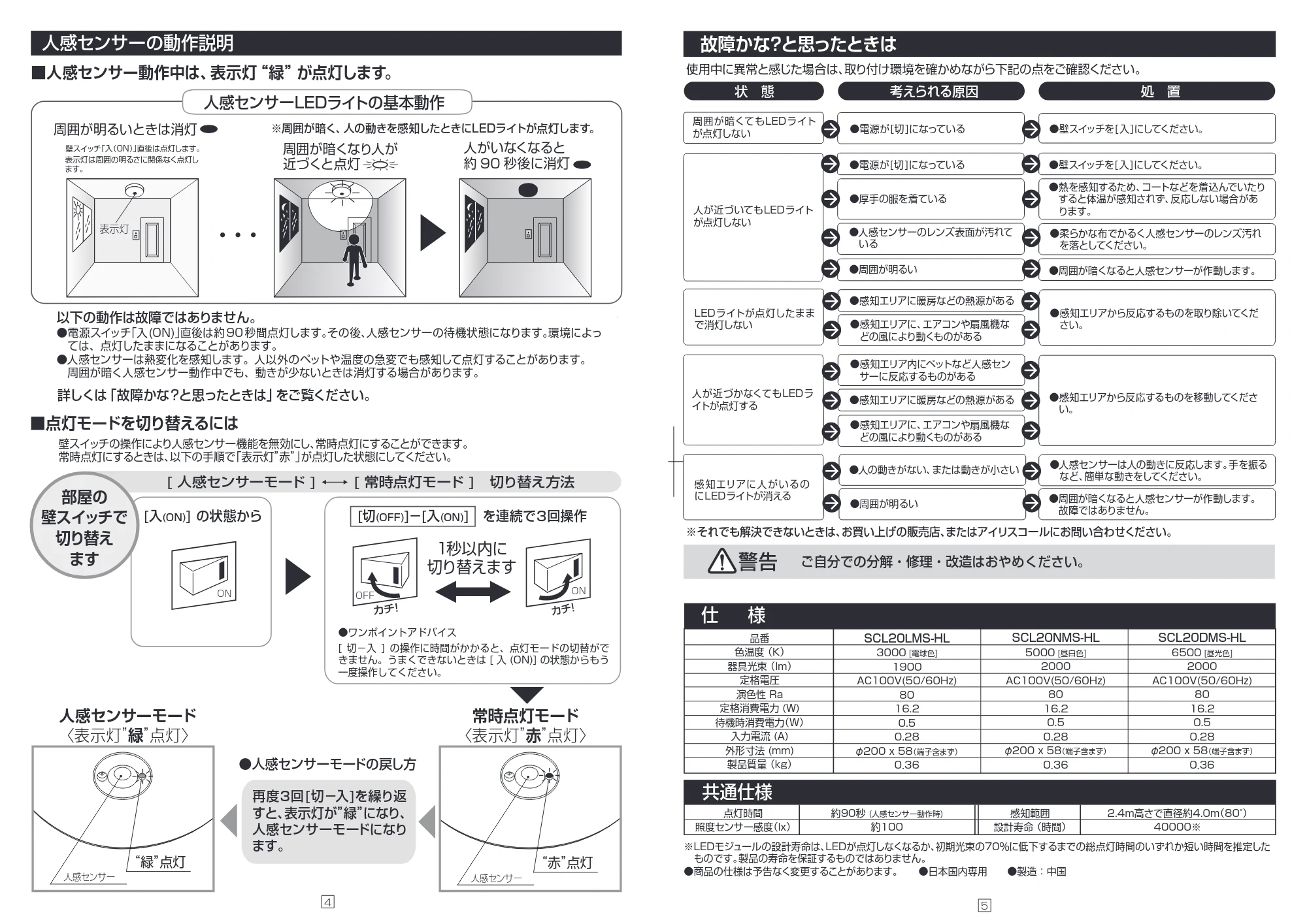 アイリスオーヤマ SCL20DMS-HL 取扱説明書 — 原本ページ — 3ページ