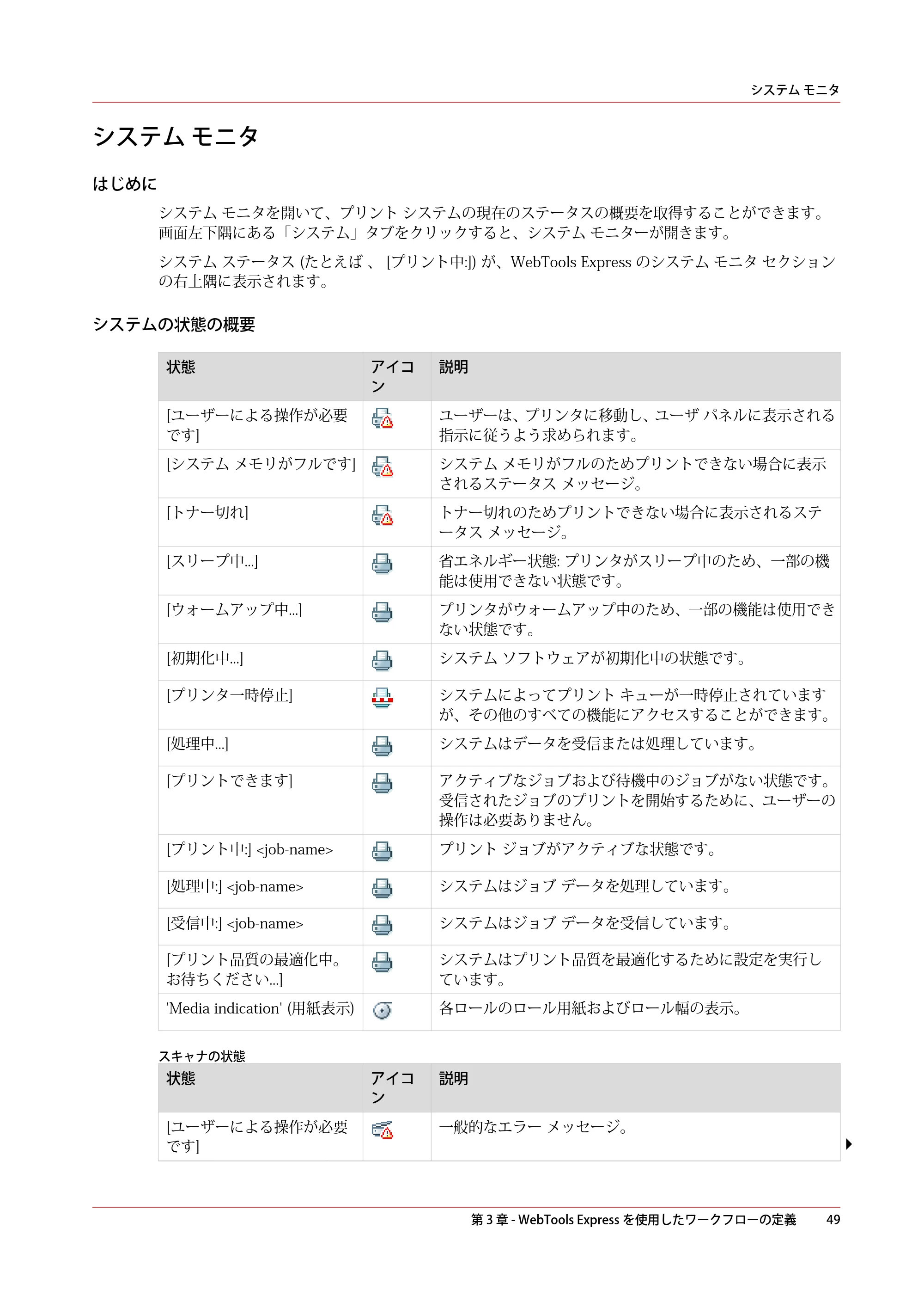 キヤノン PlotWave 3500 操作ガイド 2021年10月2日掲載 （PDF形式／11.7Mバイト） — システム モニタ — 原本ページ — 49ページ