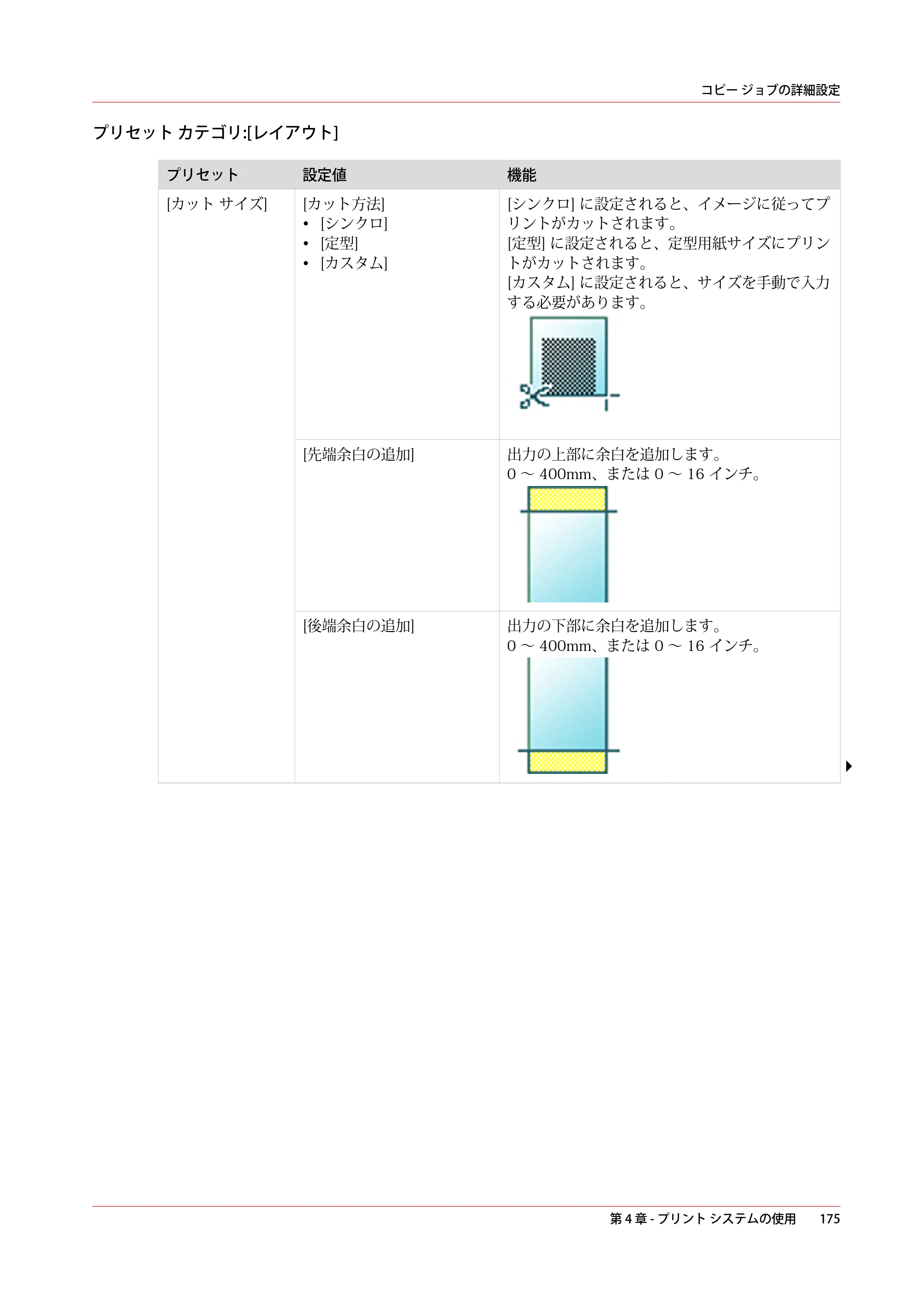 キヤノン PlotWave 3500 操作ガイド 2021年10月2日掲載 （PDF形式／11.7Mバイト） — 原本ページ — 175ページ