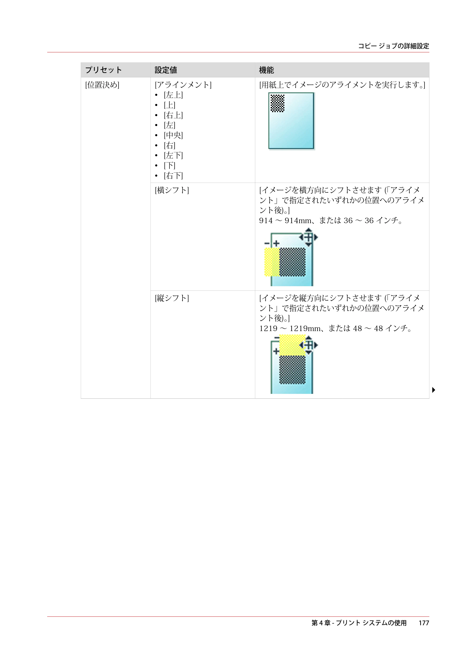 キヤノン PlotWave 3500 操作ガイド 2021年10月2日掲載 （PDF形式／11.7Mバイト） — 原本ページ — 177ページ