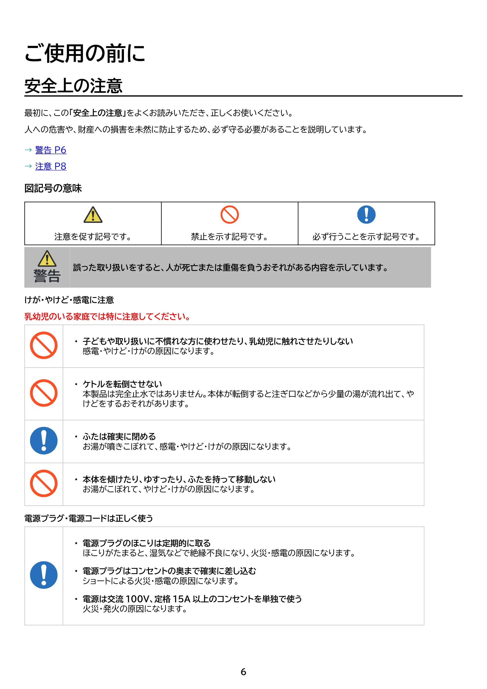 アイリスオーヤマ IBKT-800 取扱説明書 — 原本ページ — 6ページ
