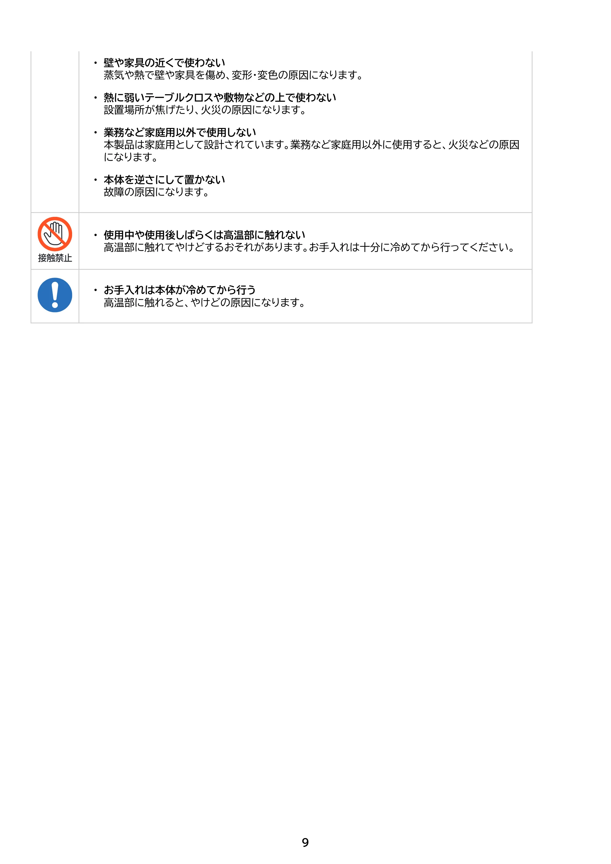 アイリスオーヤマ IBKT-800 取扱説明書 — 原本ページ — 9ページ