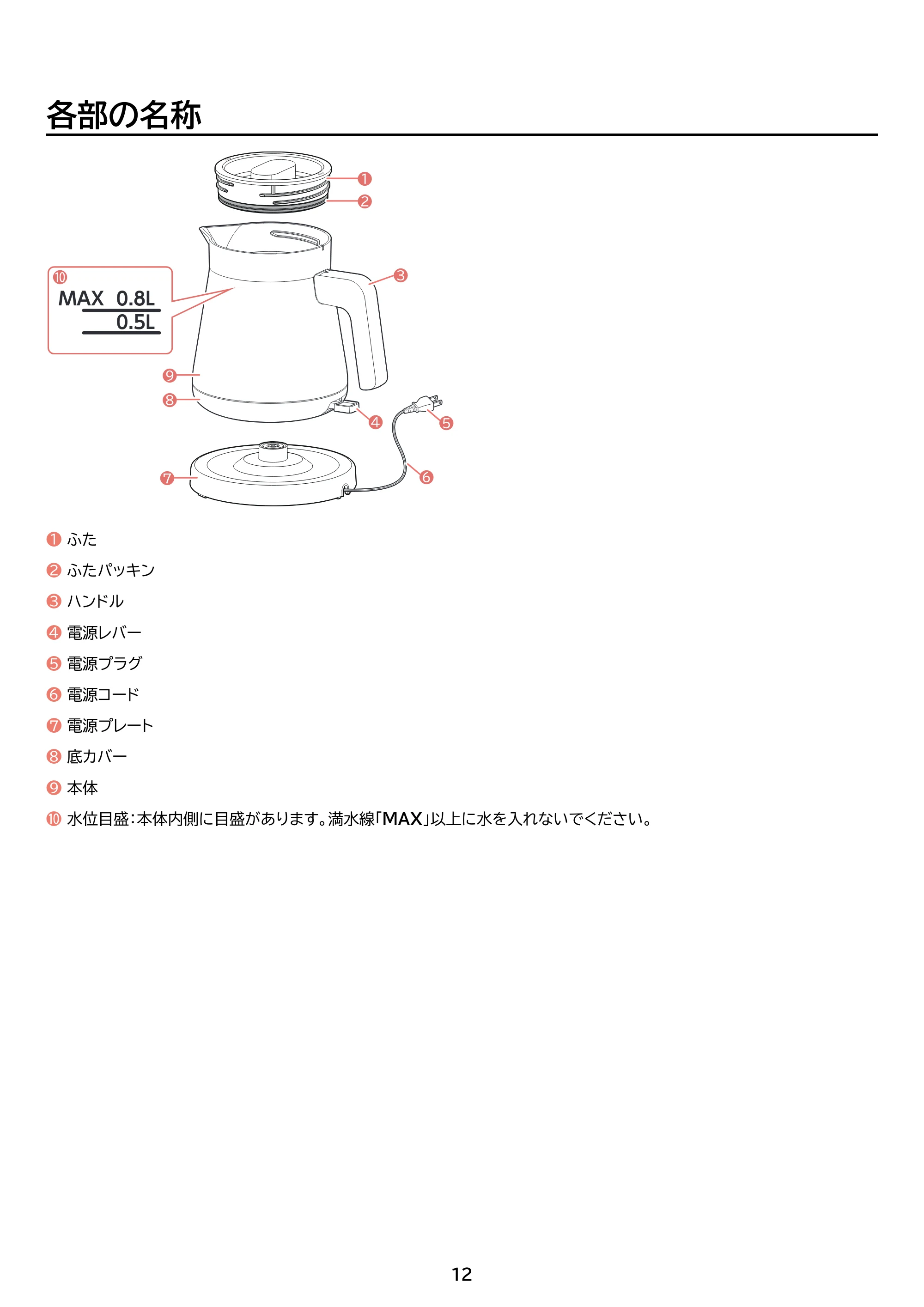 アイリスオーヤマ IBKT-800 取扱説明書 — 原本ページ — 12ページ