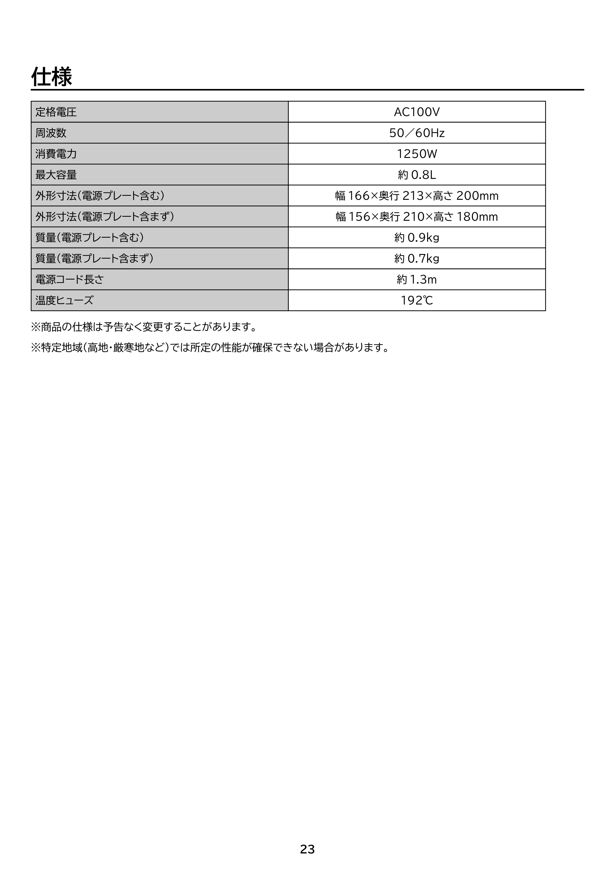 アイリスオーヤマ IBKT-800 取扱説明書 — 原本ページ — 23ページ