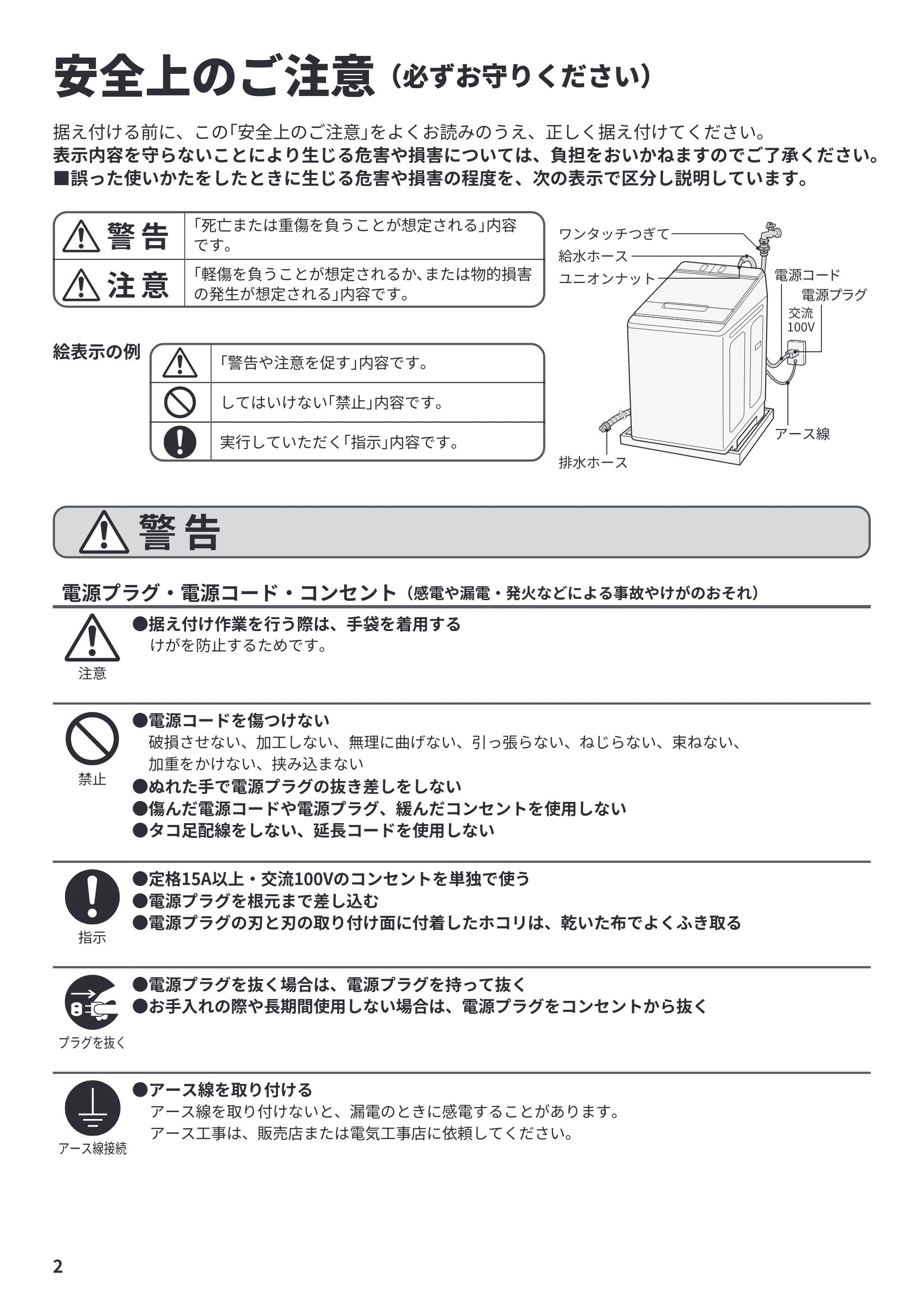 日立 BW-X120P 据付説明書 — 安全上のご注意 — 原本ページ — 2ページ