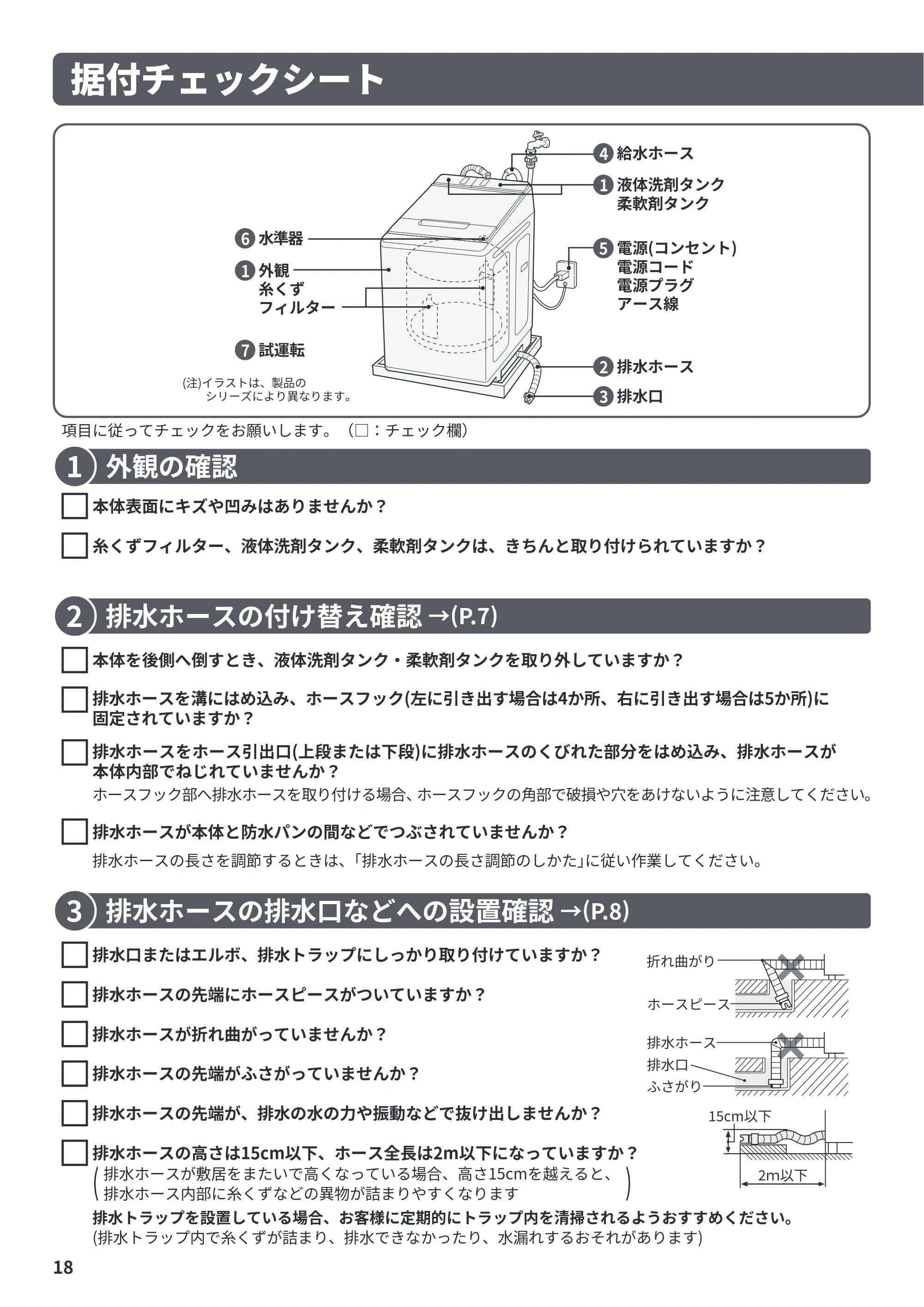 日立 BW-X120P 据付説明書 — 据付チェックシート — 原本ページ — 18ページ
