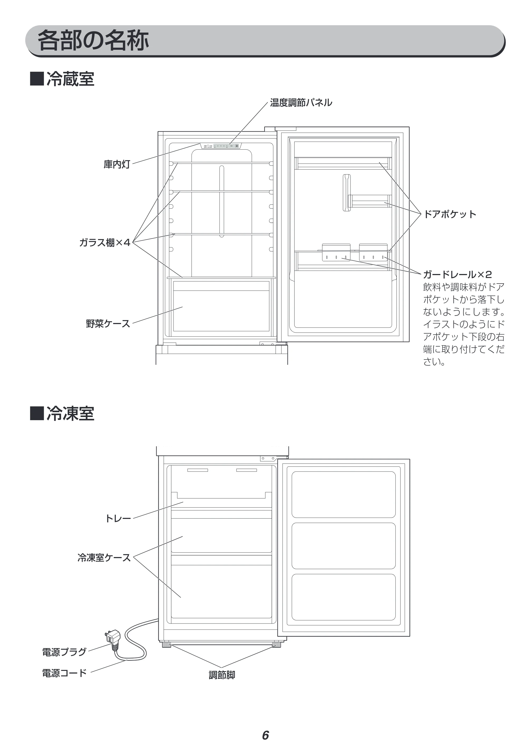 アイリスオーヤマ IRSN-30A 取扱説明書 — 原本ページ — 6ページ