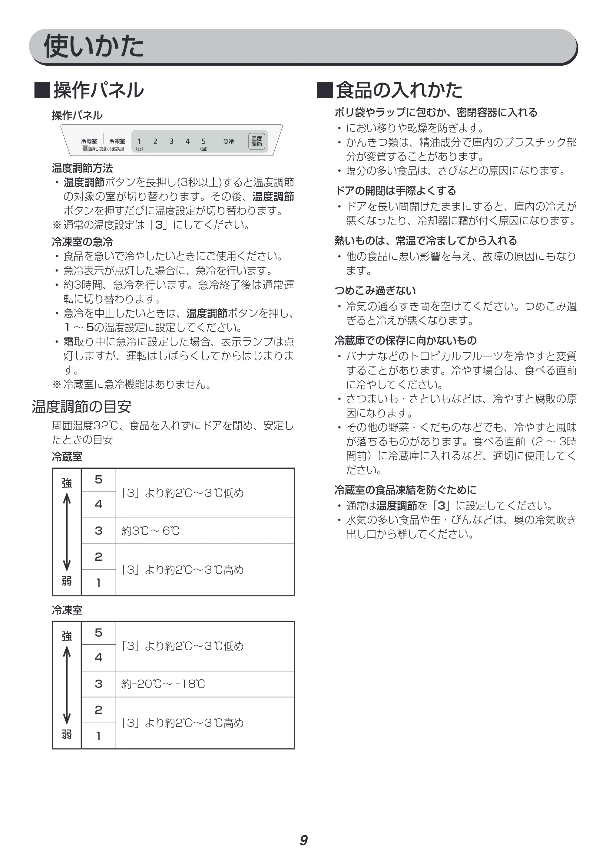アイリスオーヤマ IRSN-30A 取扱説明書 — 原本ページ — 9ページ