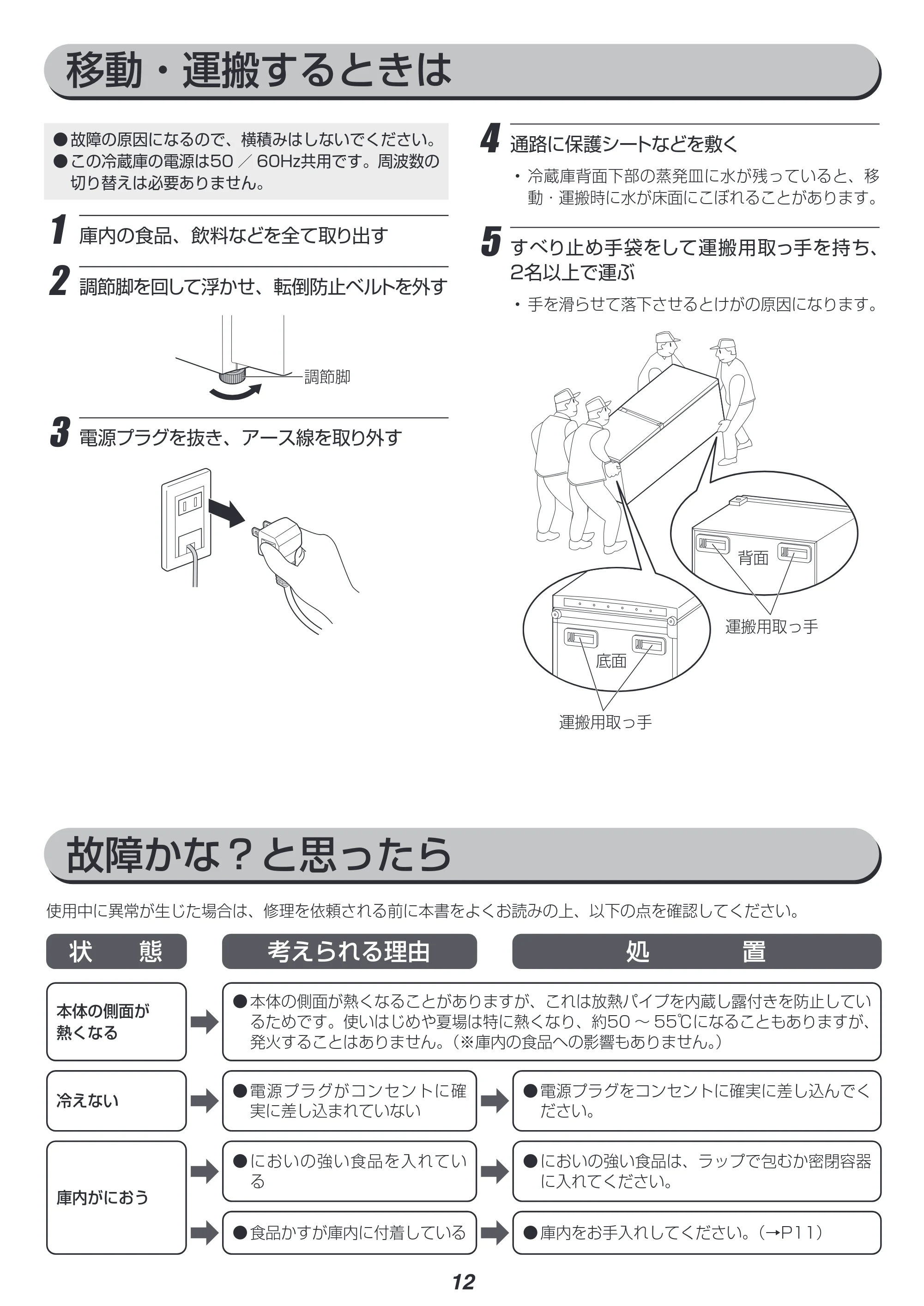 アイリスオーヤマ IRSN-30A 取扱説明書 — 原本ページ — 12ページ
