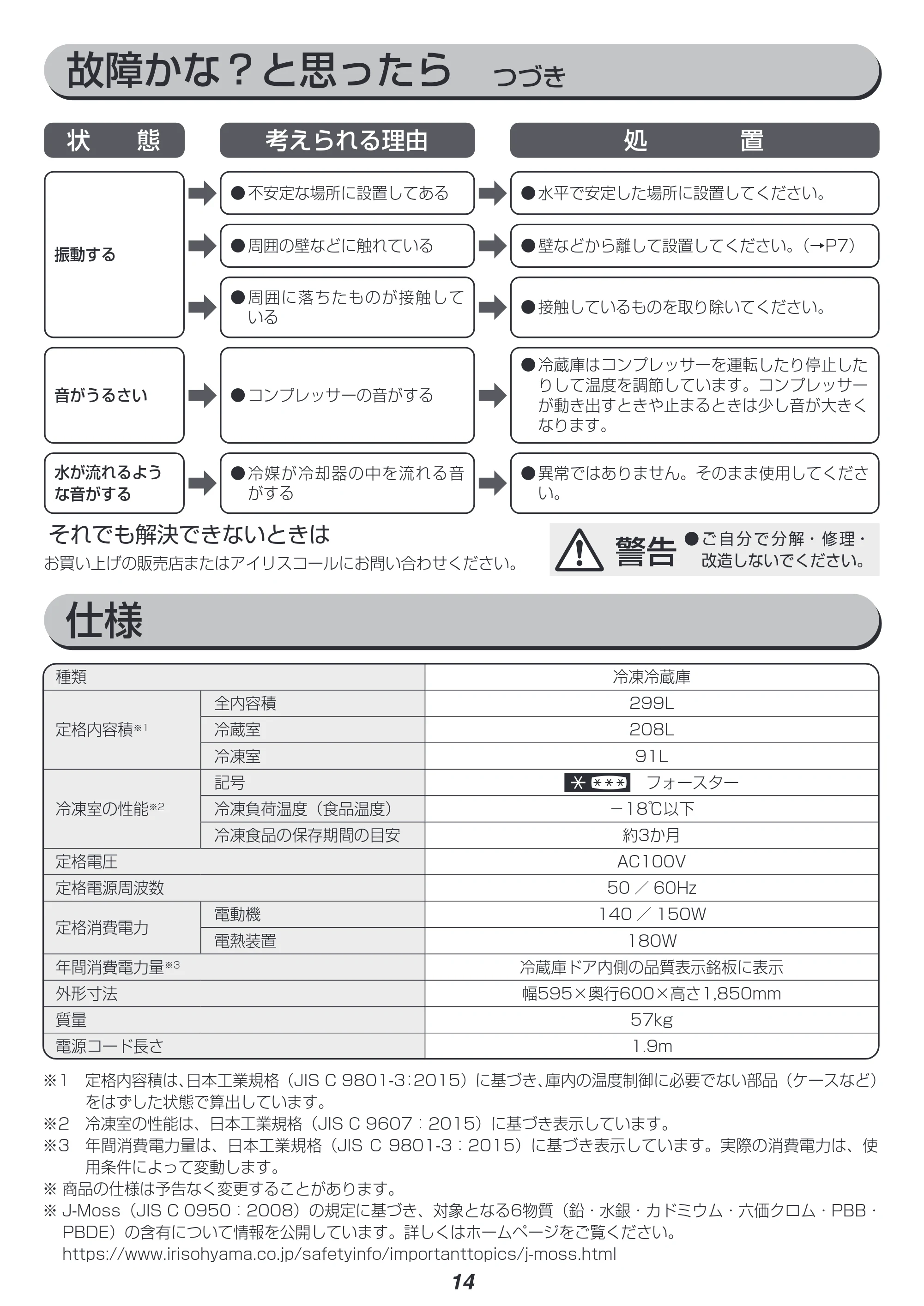 アイリスオーヤマ IRSN-30A 取扱説明書 — 原本ページ — 14ページ