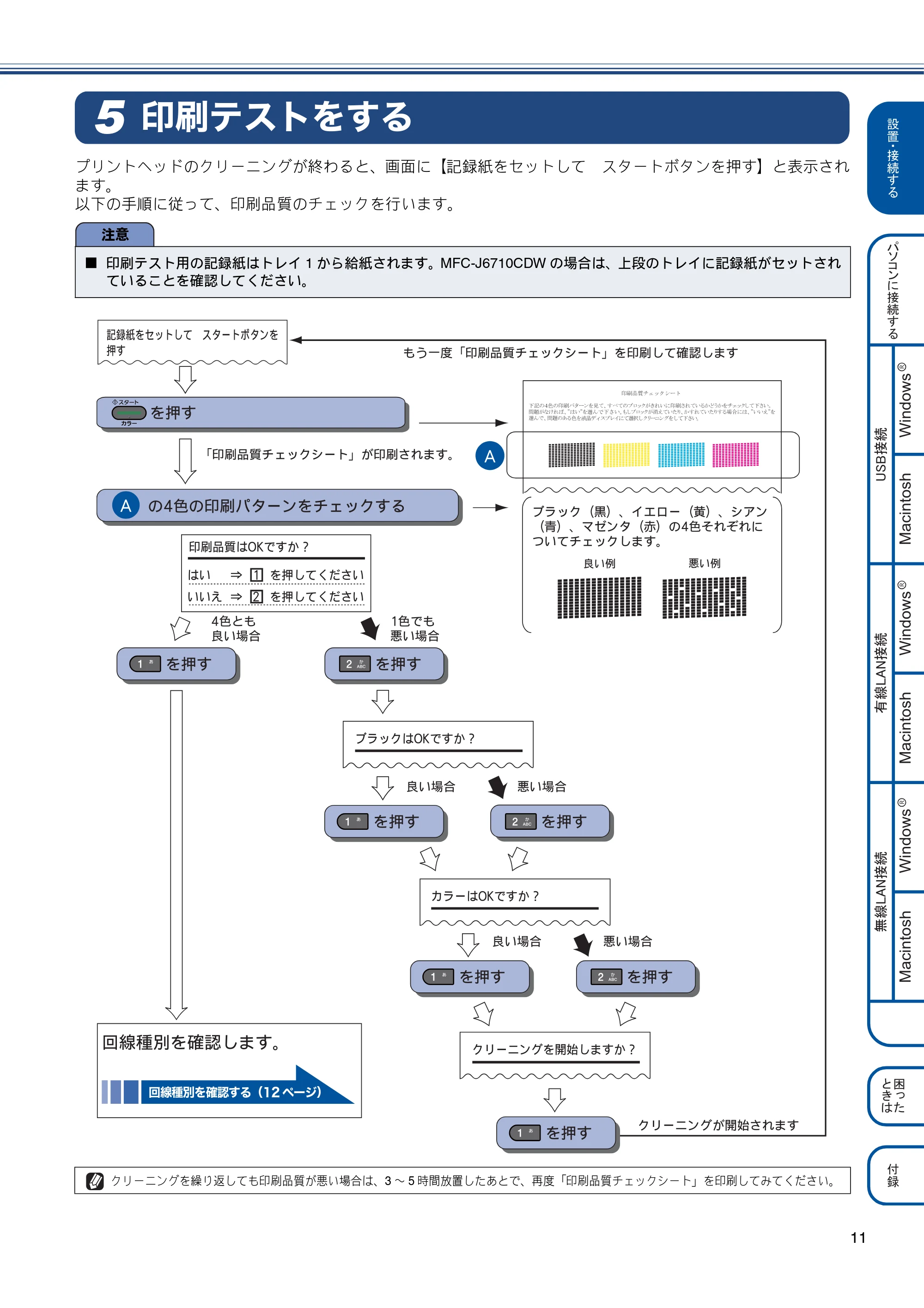 ブラザー MFC-J6510DW / MFC-J6710CDW かんたん設置ガイド — 印刷テストをする — 原本ページ — 13ページ