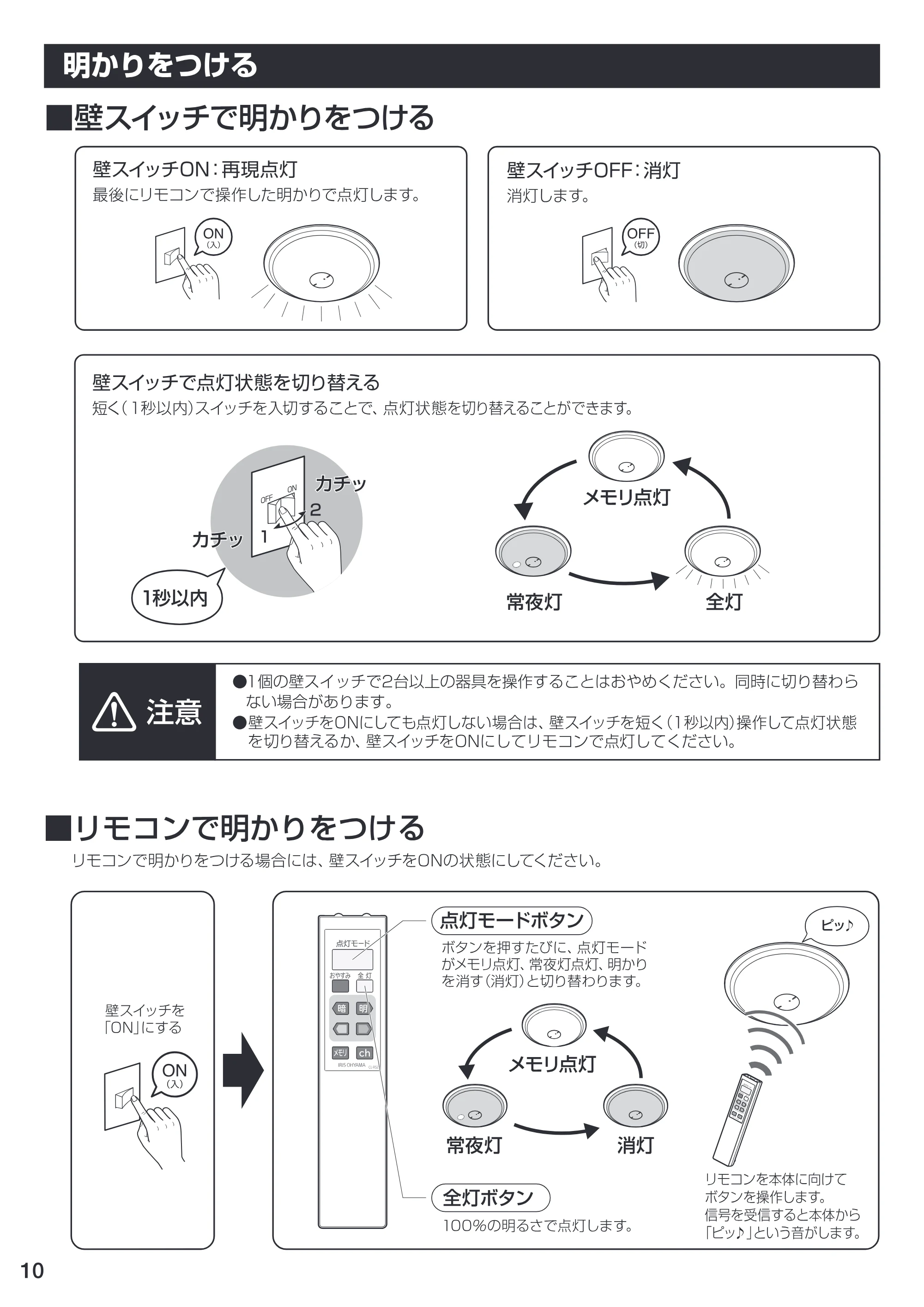 アイリスオーヤマ CL8DL-PH 取扱説明書 — 原本ページ — 10ページ