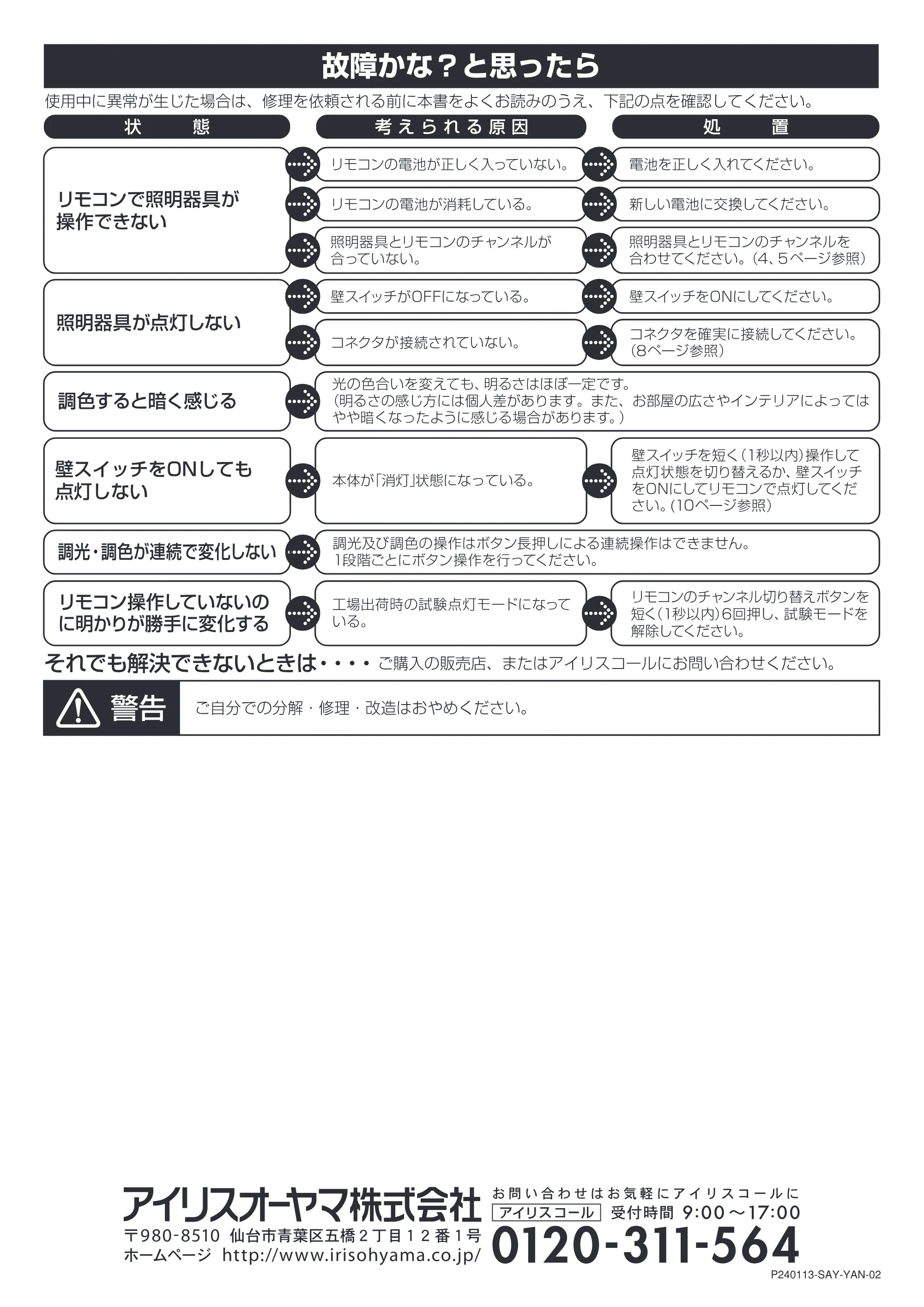 アイリスオーヤマ CL8DL-PH 取扱説明書 — 原本ページ — 15ページ
