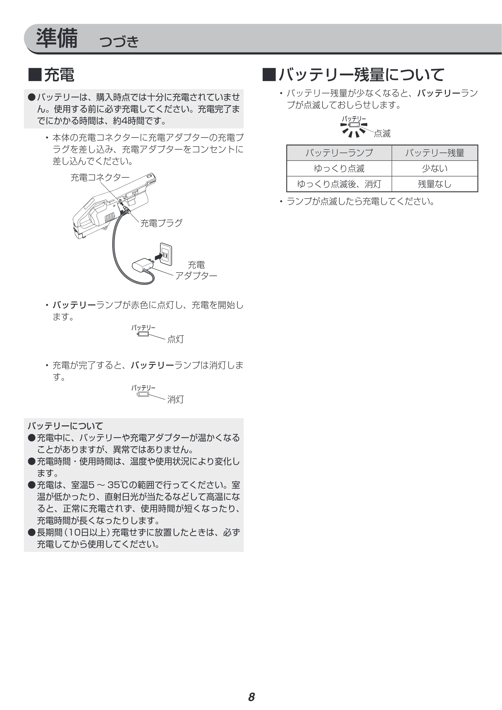アイリスオーヤマ SCD-182P-HA 取扱説明書 — 原本ページ — 8ページ