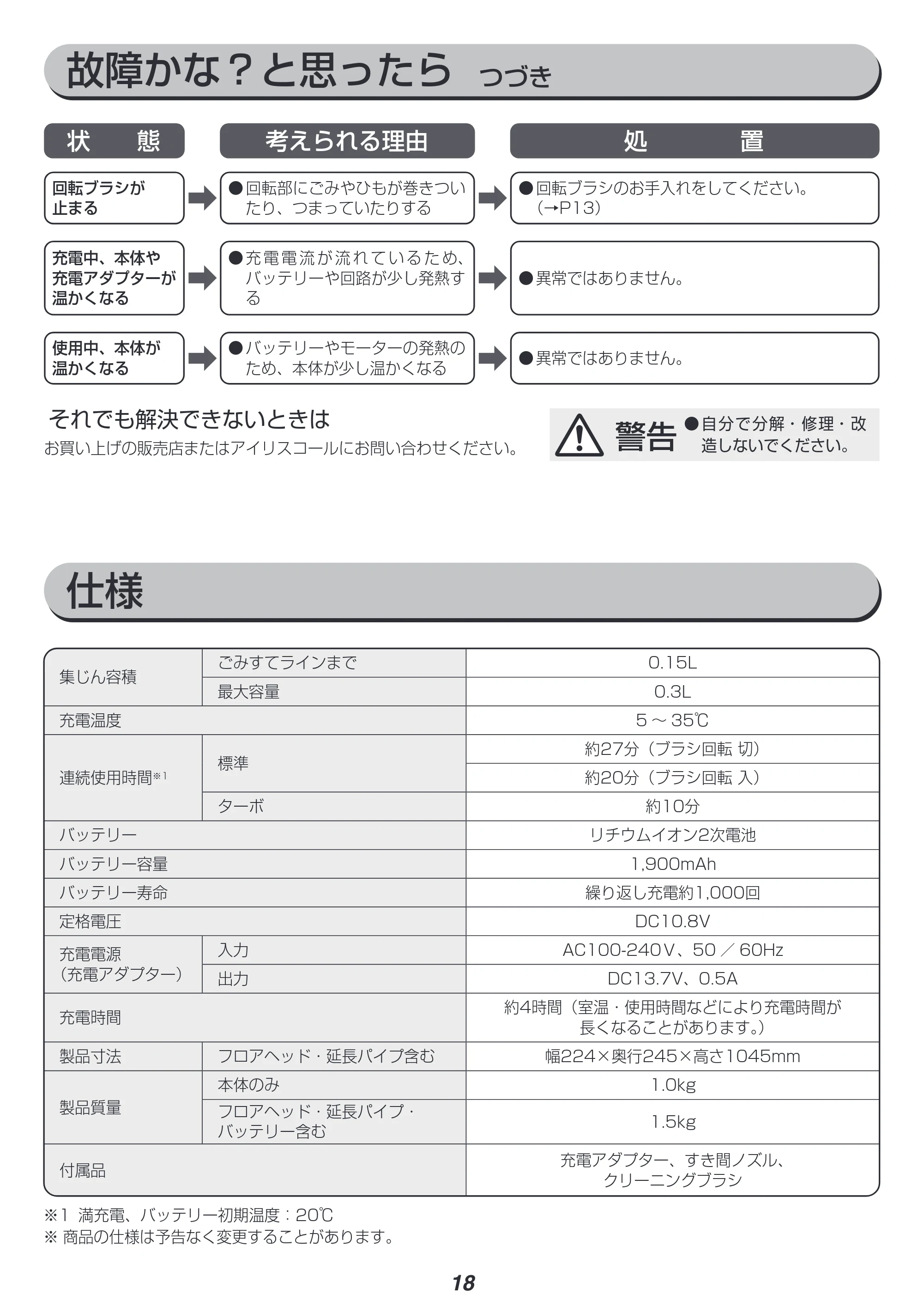 アイリスオーヤマ SCD-182P-HA 取扱説明書 — 原本ページ — 18ページ