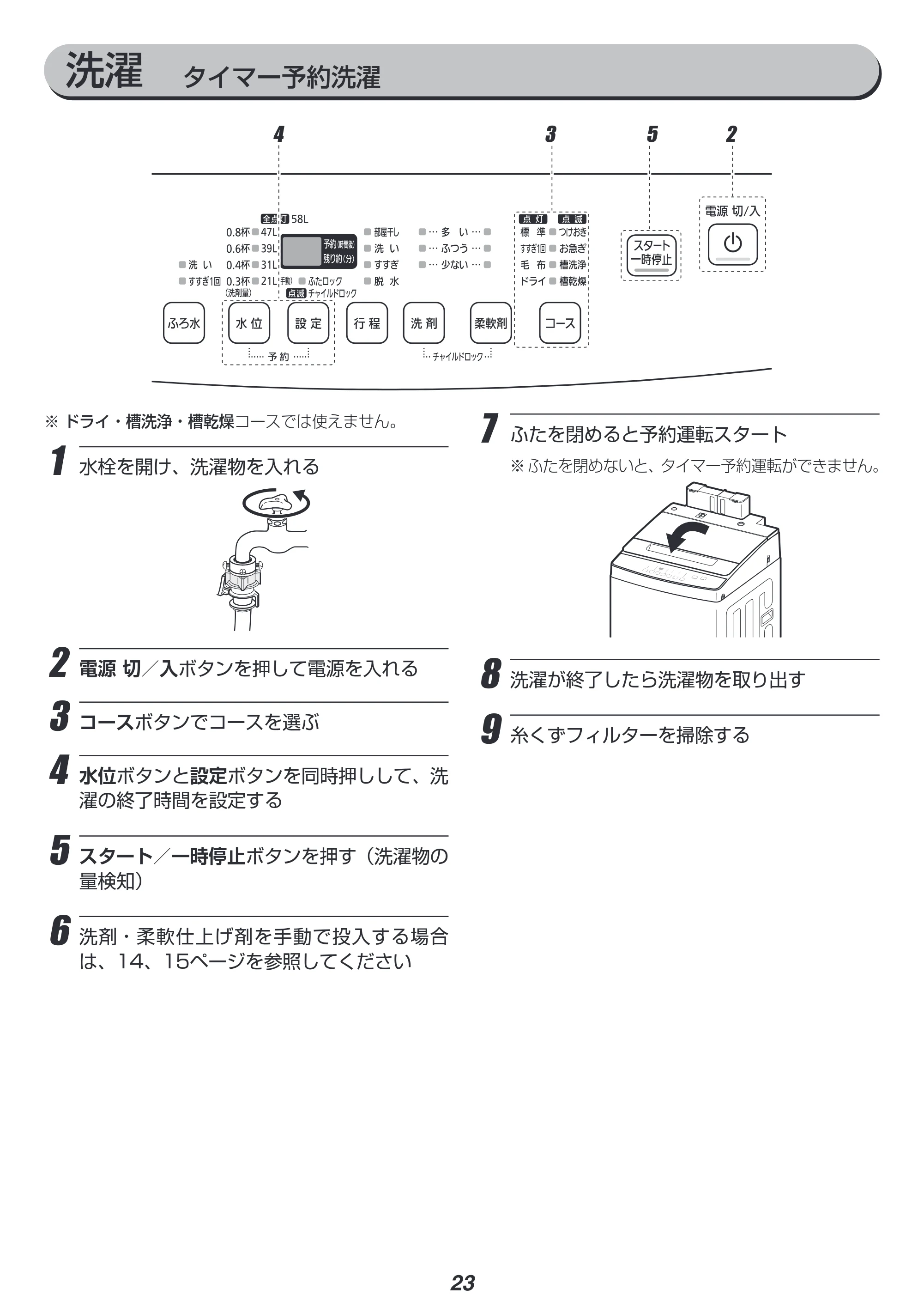 アイリスオーヤマ KAW-80B 取扱説明書 — 原本ページ — 23ページ