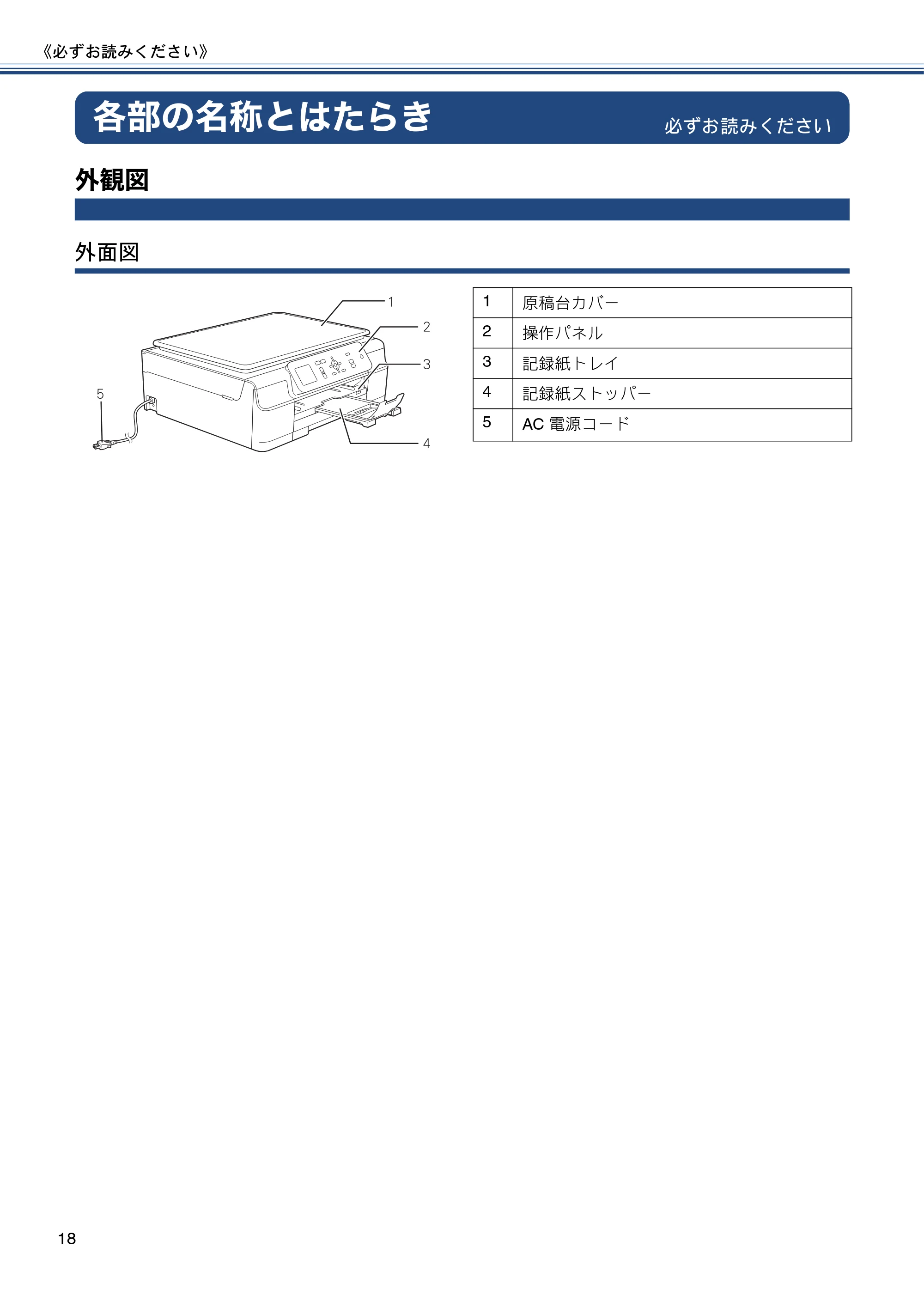 ブラザー DCP-J152N ユーザーズガイド ~基本編~ — 各部の名称とはたらき — 原本ページ — 18ページ