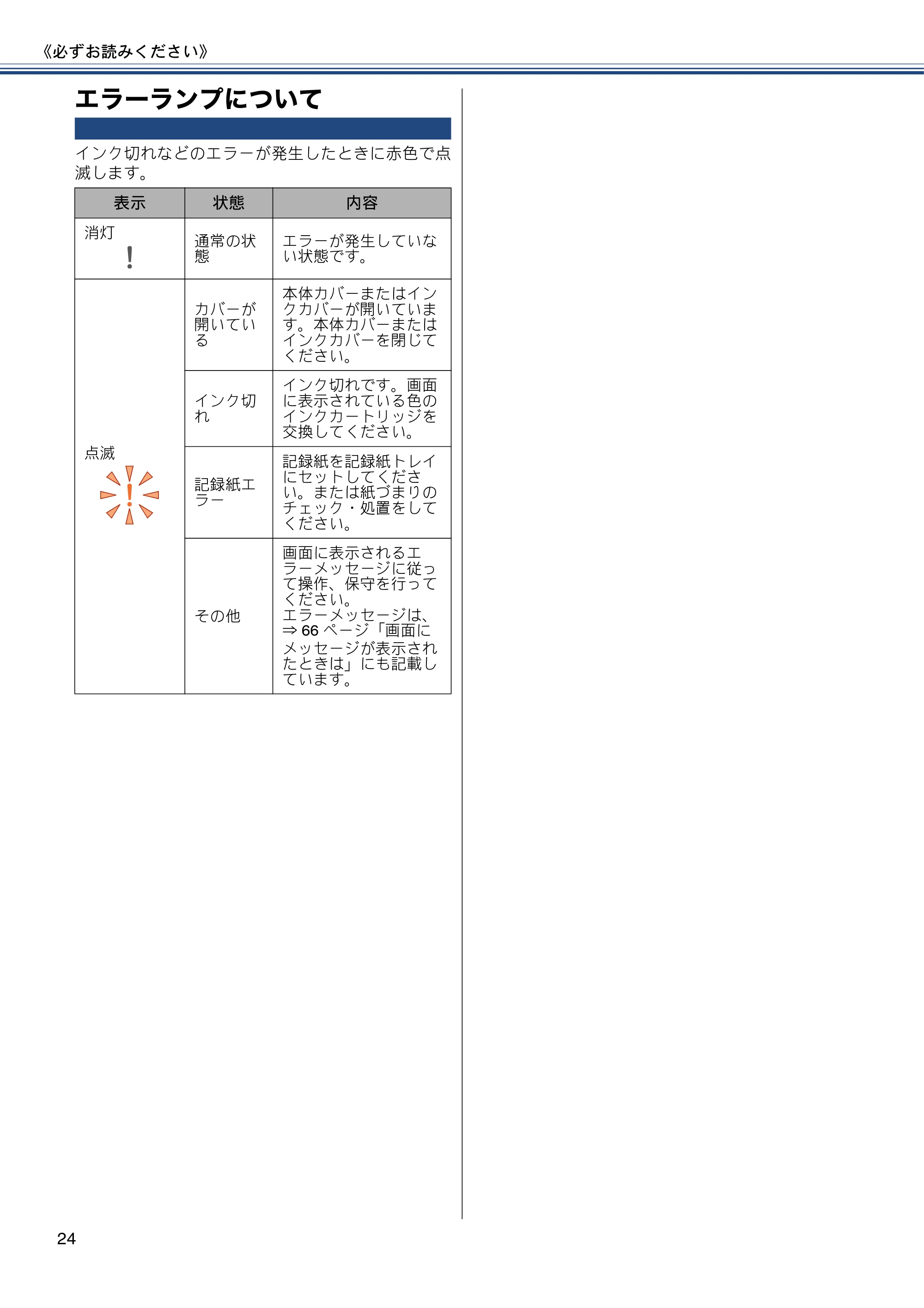 ブラザー DCP-J152N ユーザーズガイド ~基本編~ — エラーランプについて — 原本ページ — 24ページ