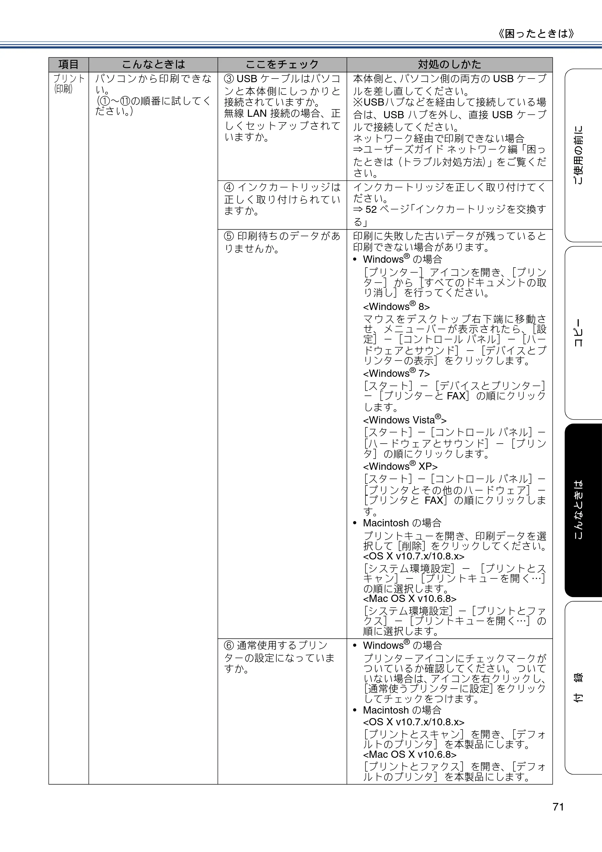 ブラザー DCP-J152N ユーザーズガイド ～基本編～ — 原本ページ — 71ページ