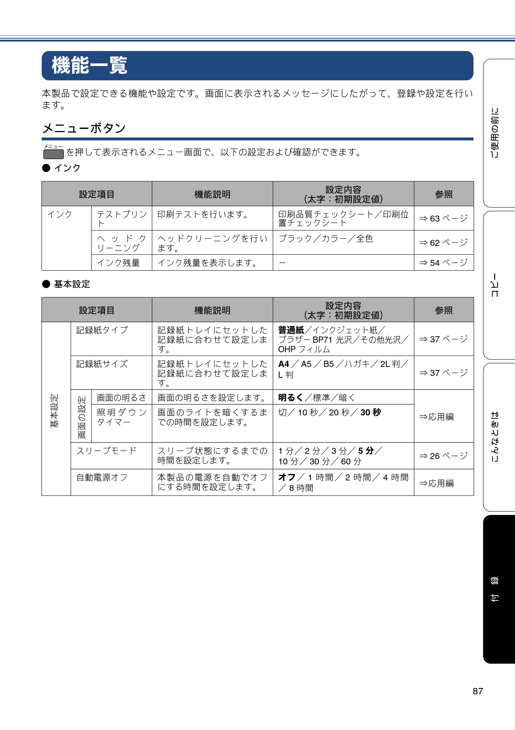 ブラザー DCP-J152N ユーザーズガイド ～基本編～ — 機能一覧 — 原本ページ — 87ページ