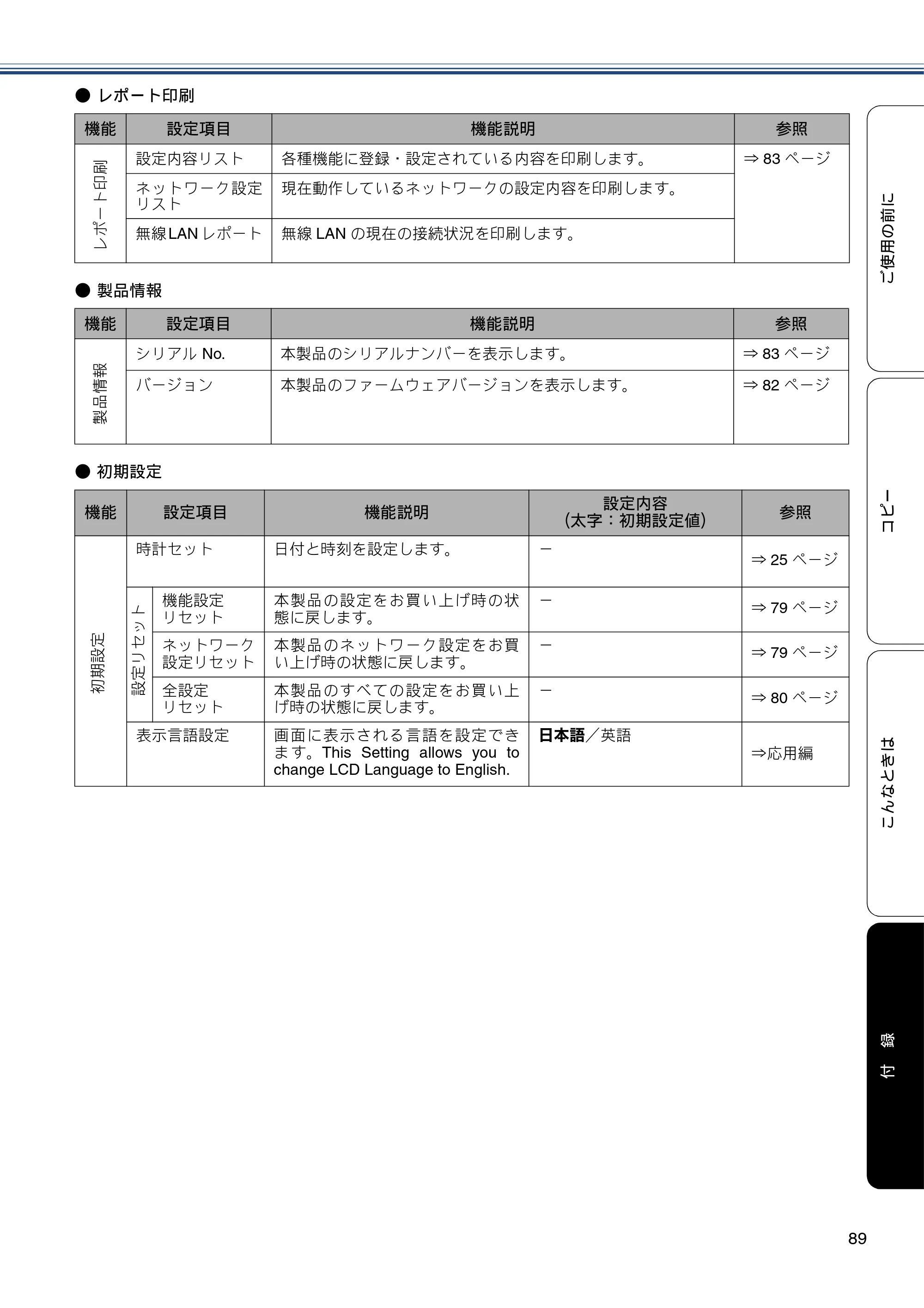 ブラザー DCP-J152N ユーザーズガイド ～基本編～ — 原本ページ — 89ページ