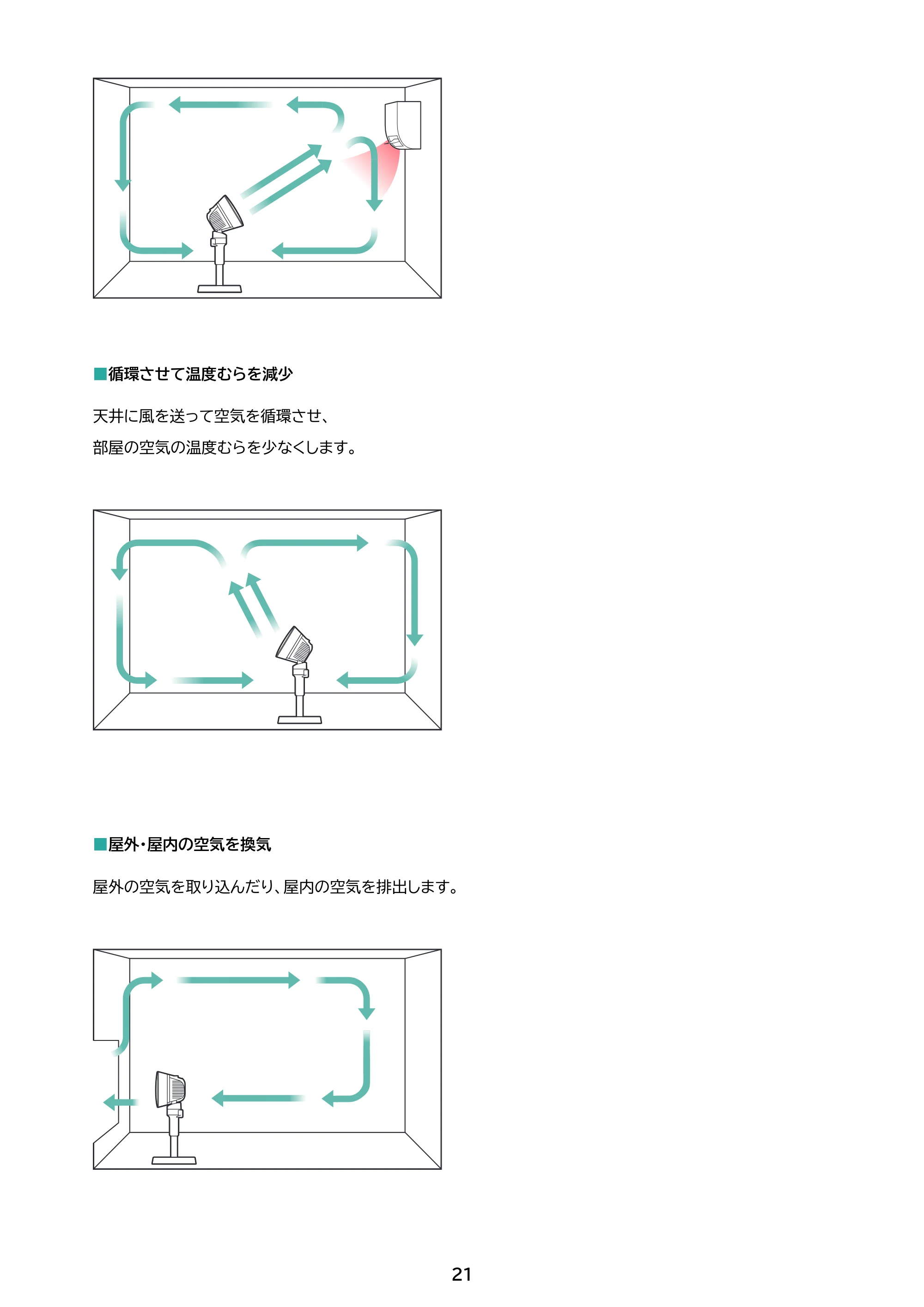 アイリスオーヤマ STF-AC15TEC 取扱説明書 — 原本ページ — 21ページ