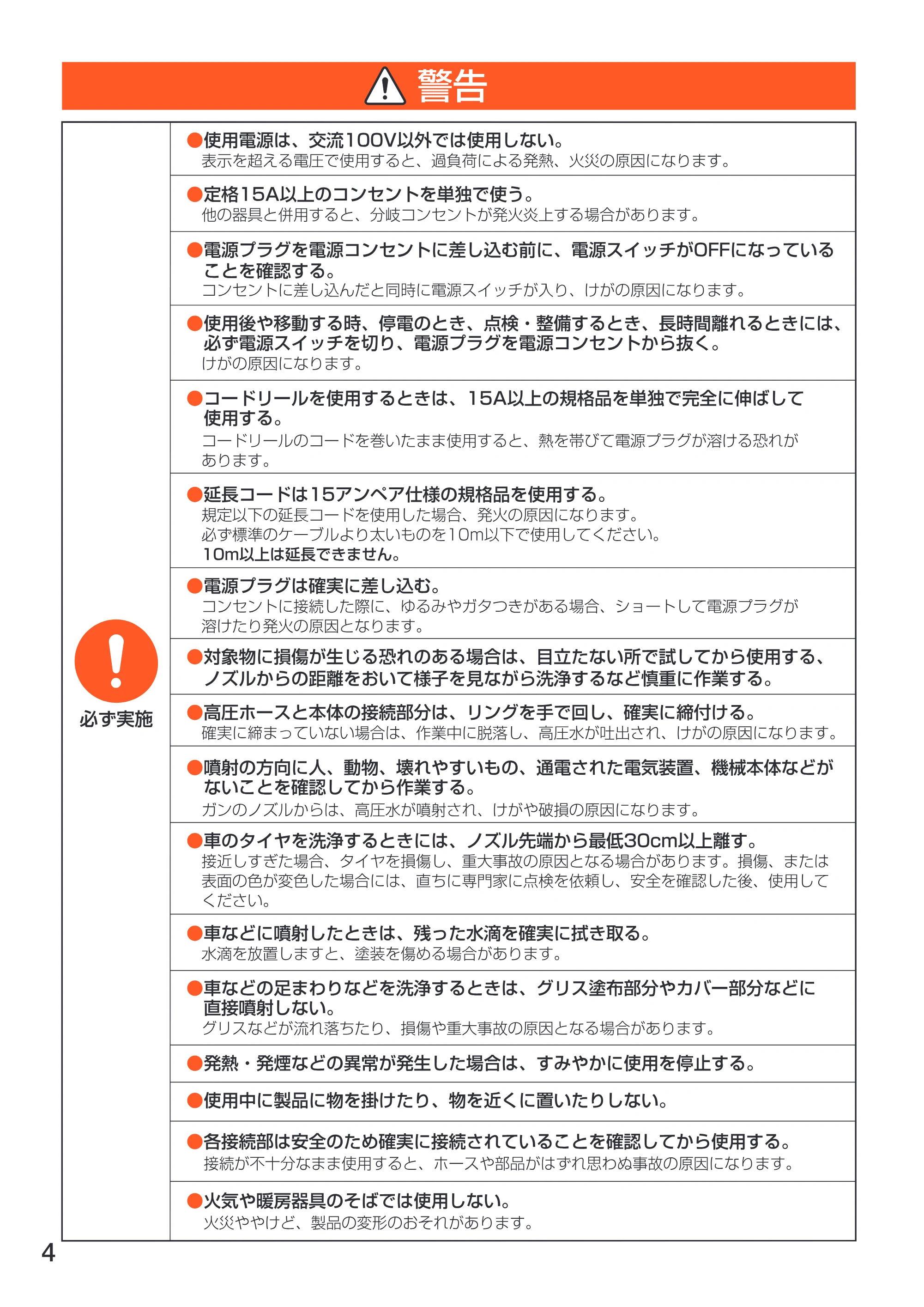 アイリスオーヤマ FIN-801W 取扱説明書 — 原本ページ — 4ページ