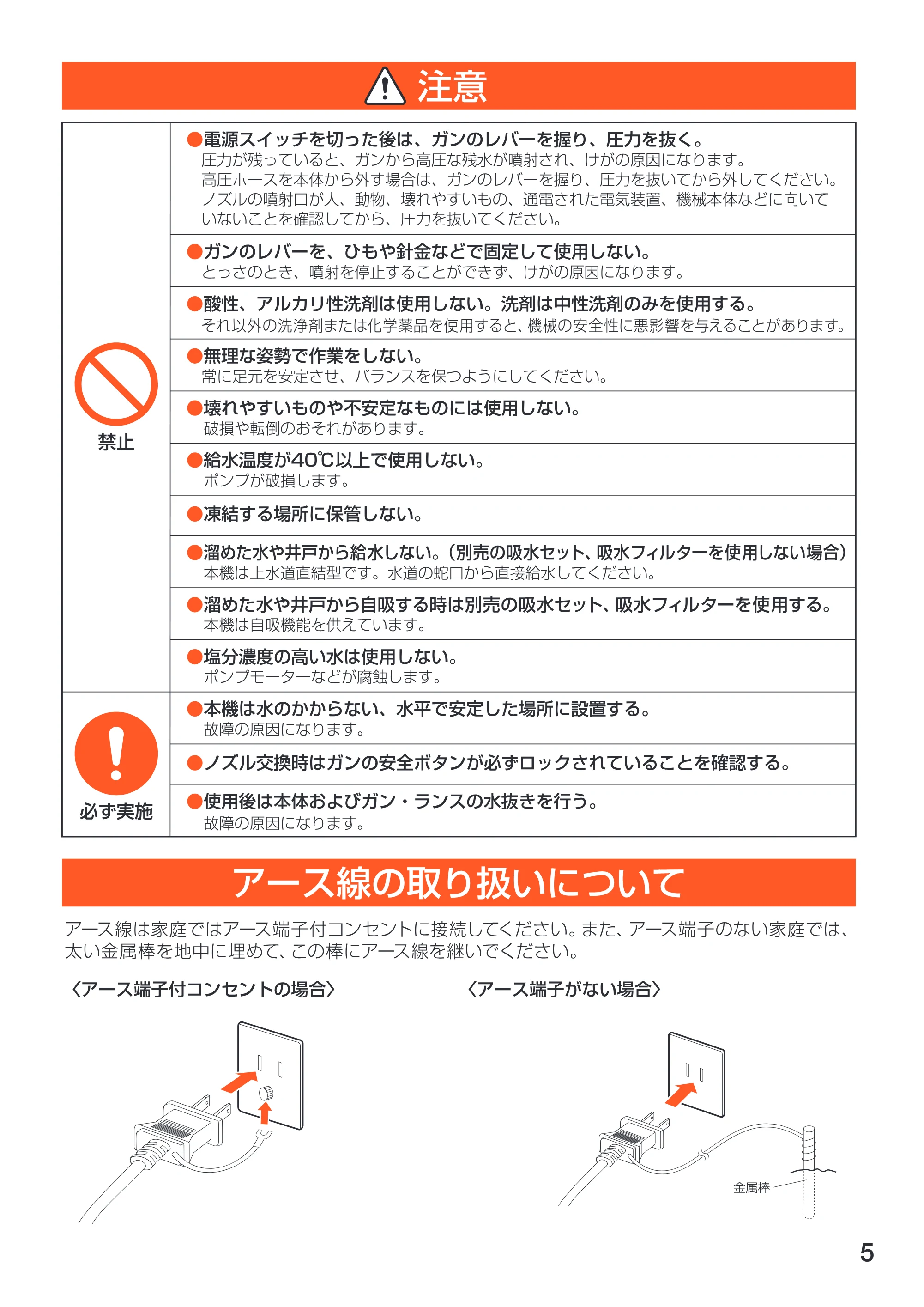 アイリスオーヤマ FIN-801W 取扱説明書 — 原本ページ — 5ページ