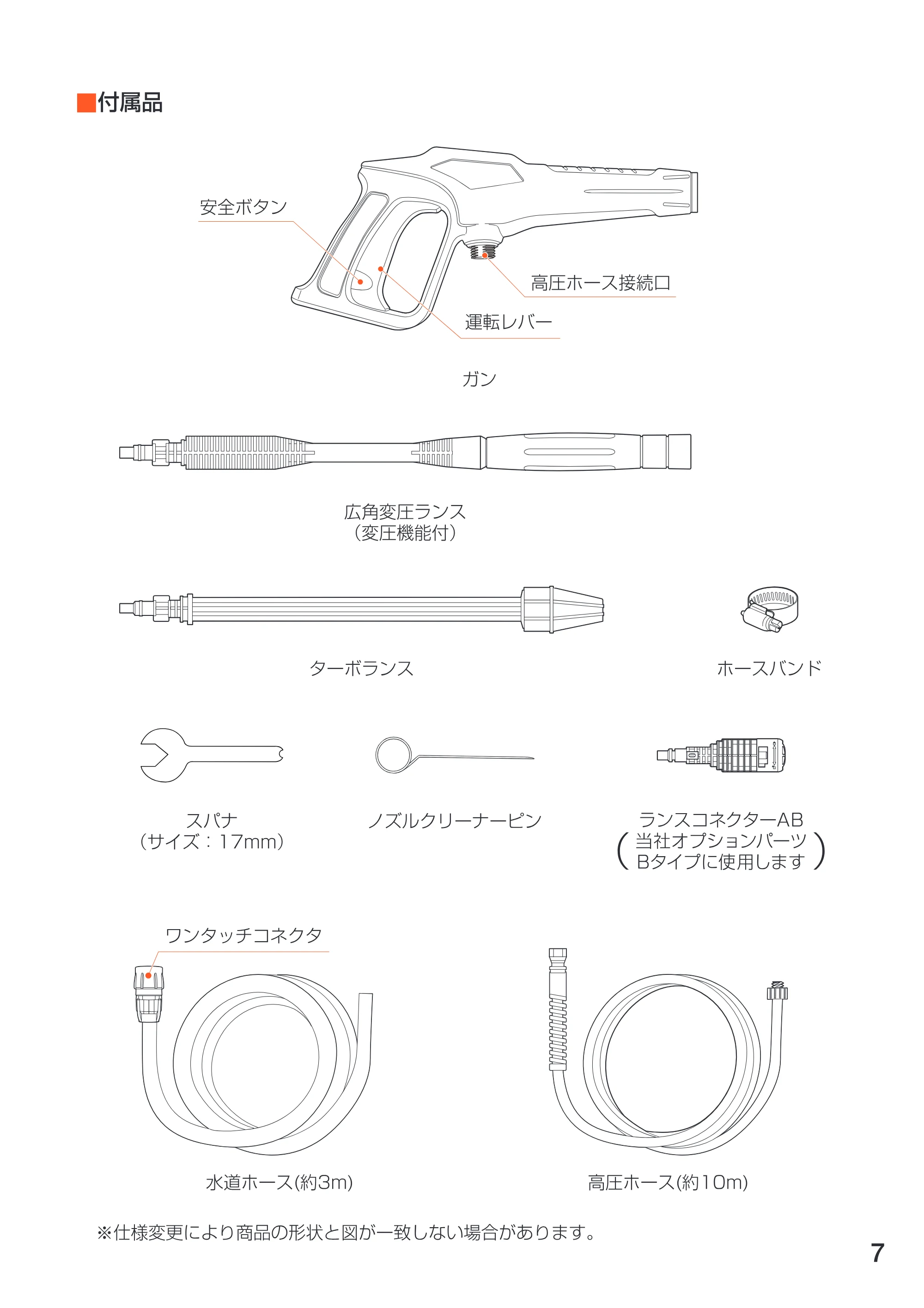 アイリスオーヤマ FIN-801W 取扱説明書 — 原本ページ — 7ページ