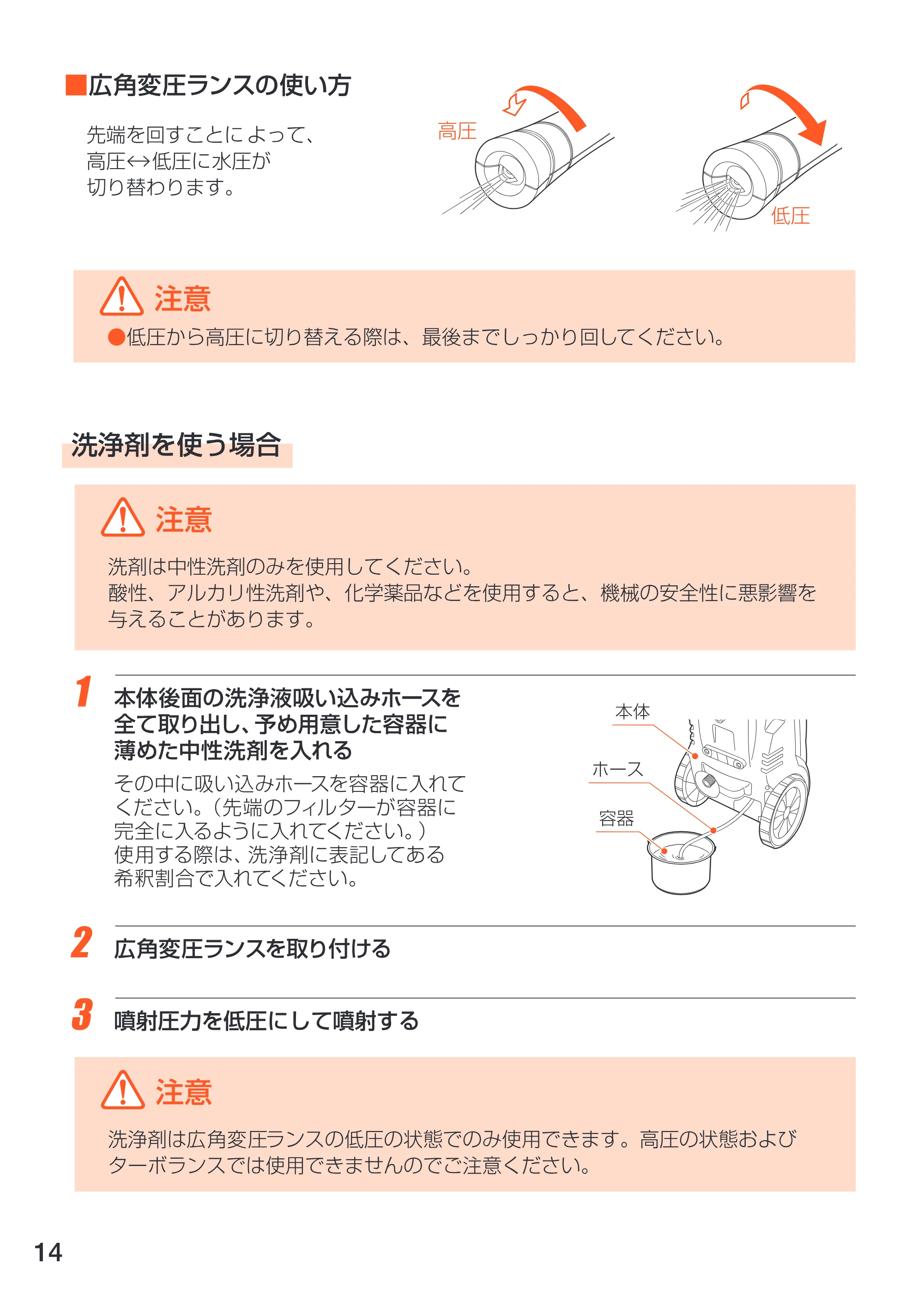 アイリスオーヤマ FIN-801W 取扱説明書 — 原本ページ — 14ページ