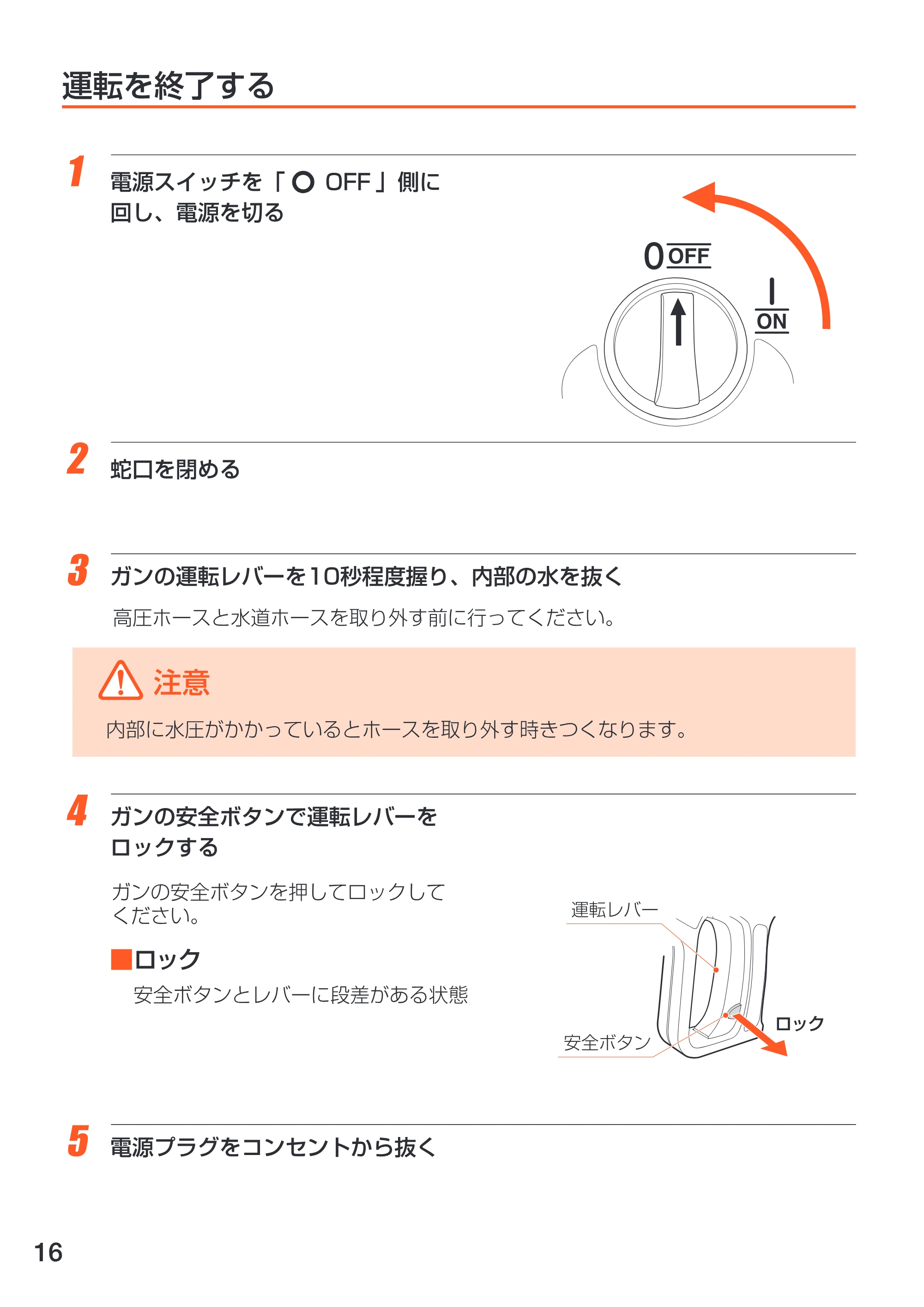 アイリスオーヤマ FIN-801W 取扱説明書 — 原本ページ — 16ページ