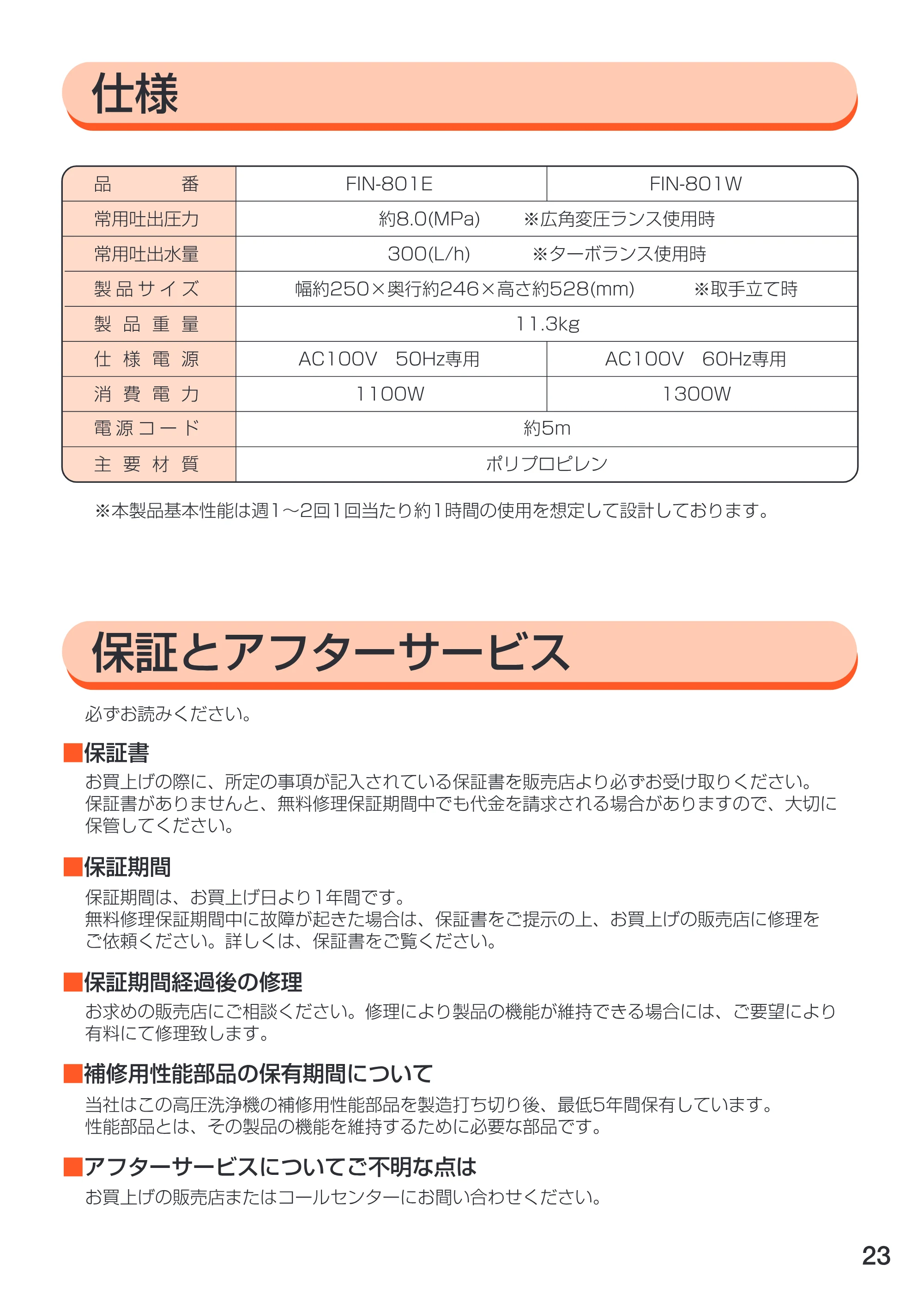 アイリスオーヤマ FIN-801W 取扱説明書 — 原本ページ — 23ページ