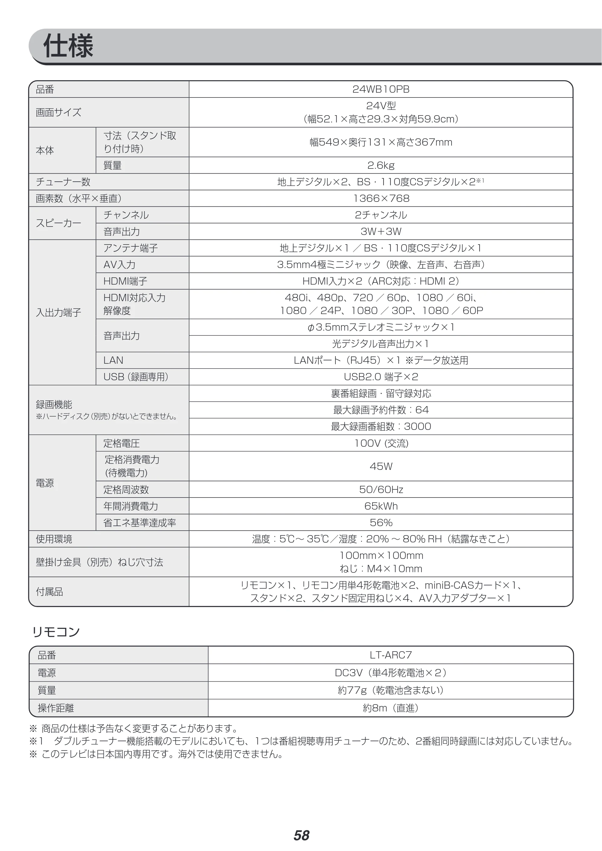 アイリスオーヤマ WB10PB 取扱説明書 — 原本ページ — 58ページ