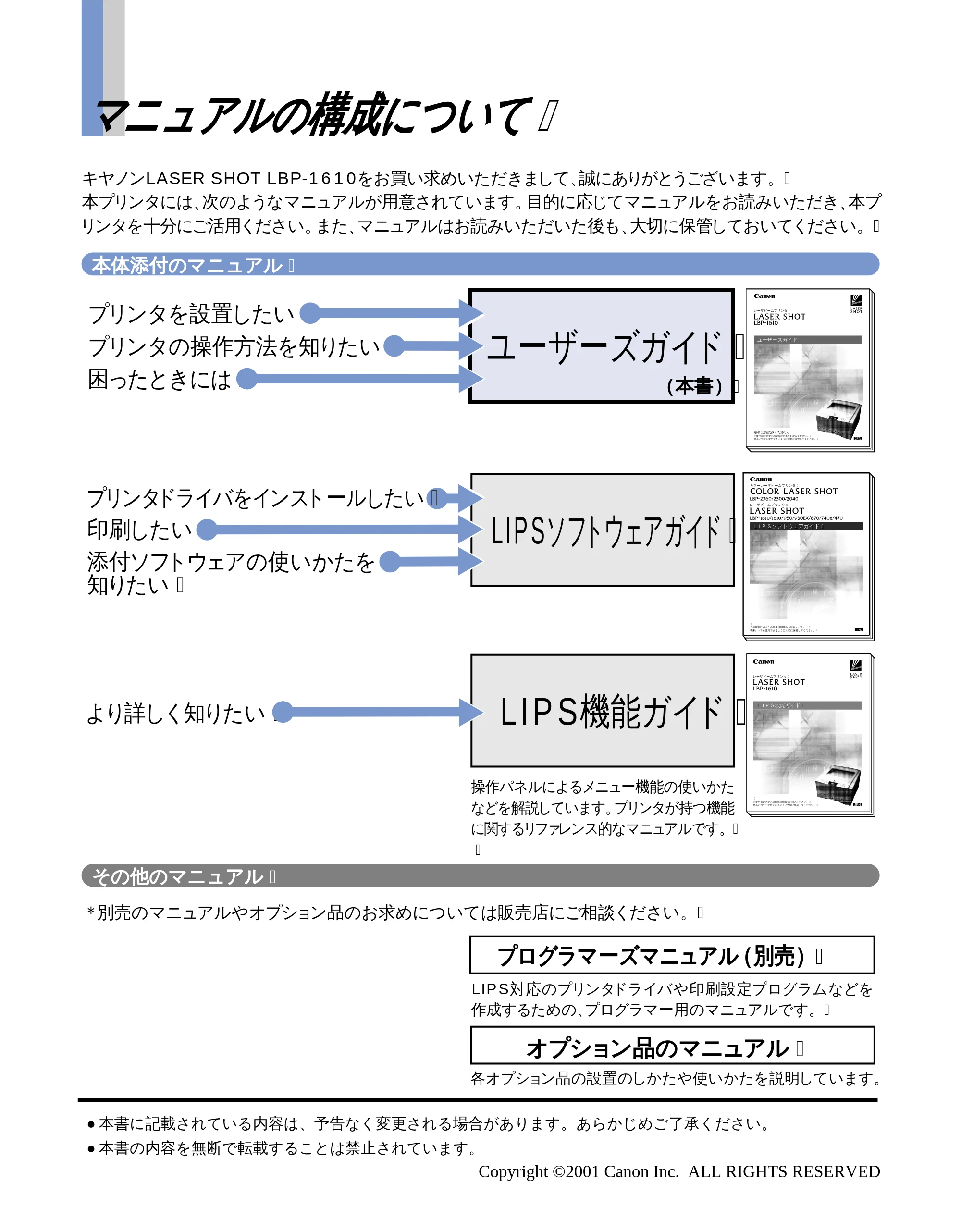 キヤノン LBP-1610 ユーザーズガイド (PDF形式/4.14Mバイト) — マニュアルの構成について — 原本ページ — 2ページ