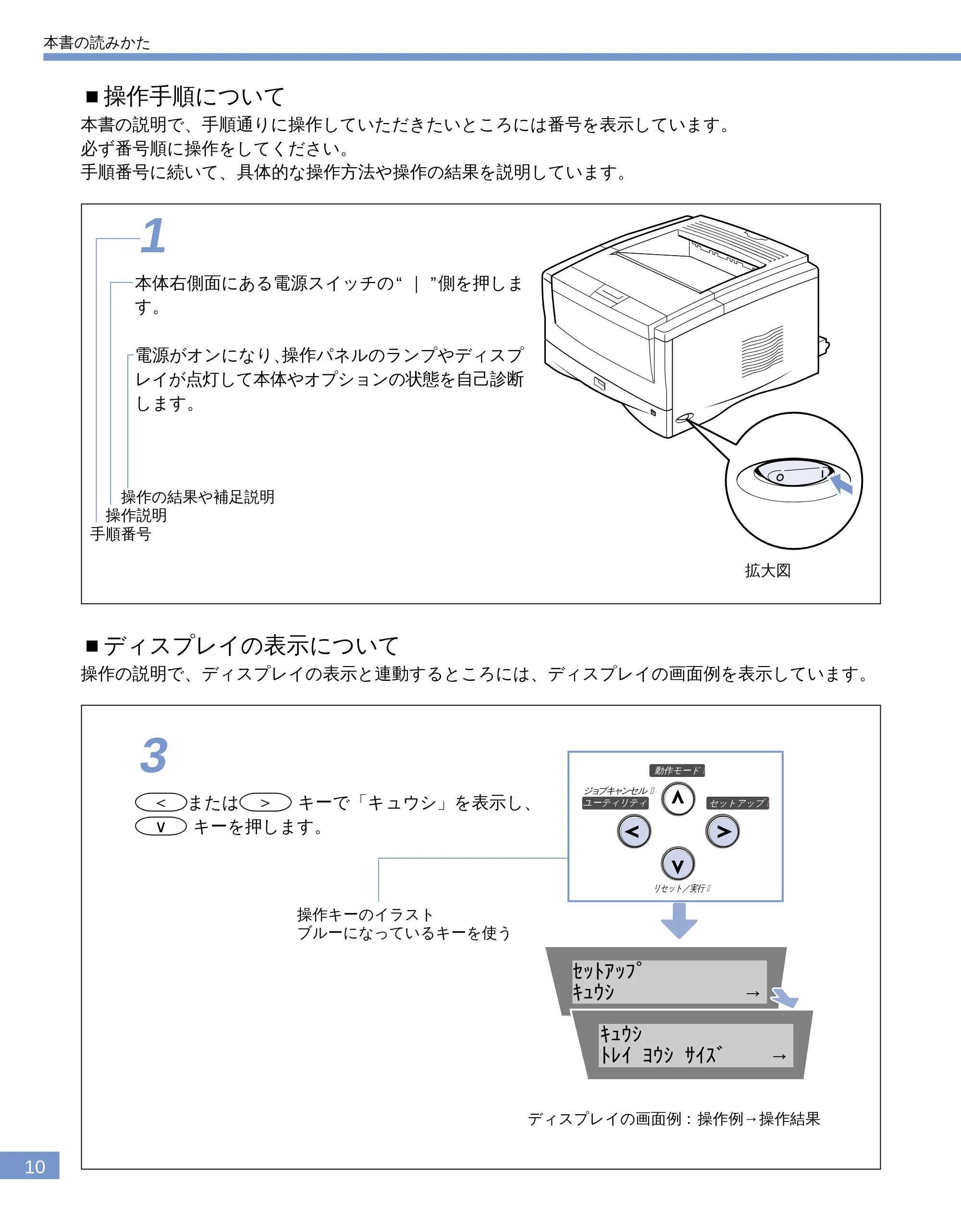キヤノン LBP-1610 ユーザーズガイド (PDF形式/4.14Mバイト) — ■操作手順について — 原本ページ — 12ページ