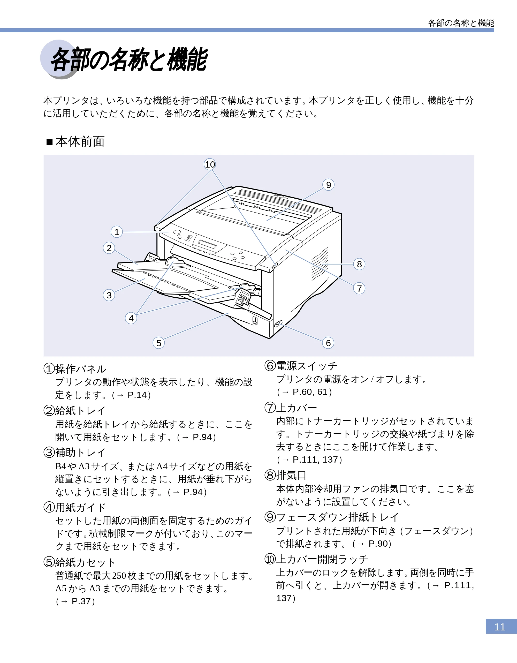 キヤノン LBP-1610 ユーザーズガイド (PDF形式/4.14Mバイト) — 各部の名称と機能 — 原本ページ — 13ページ