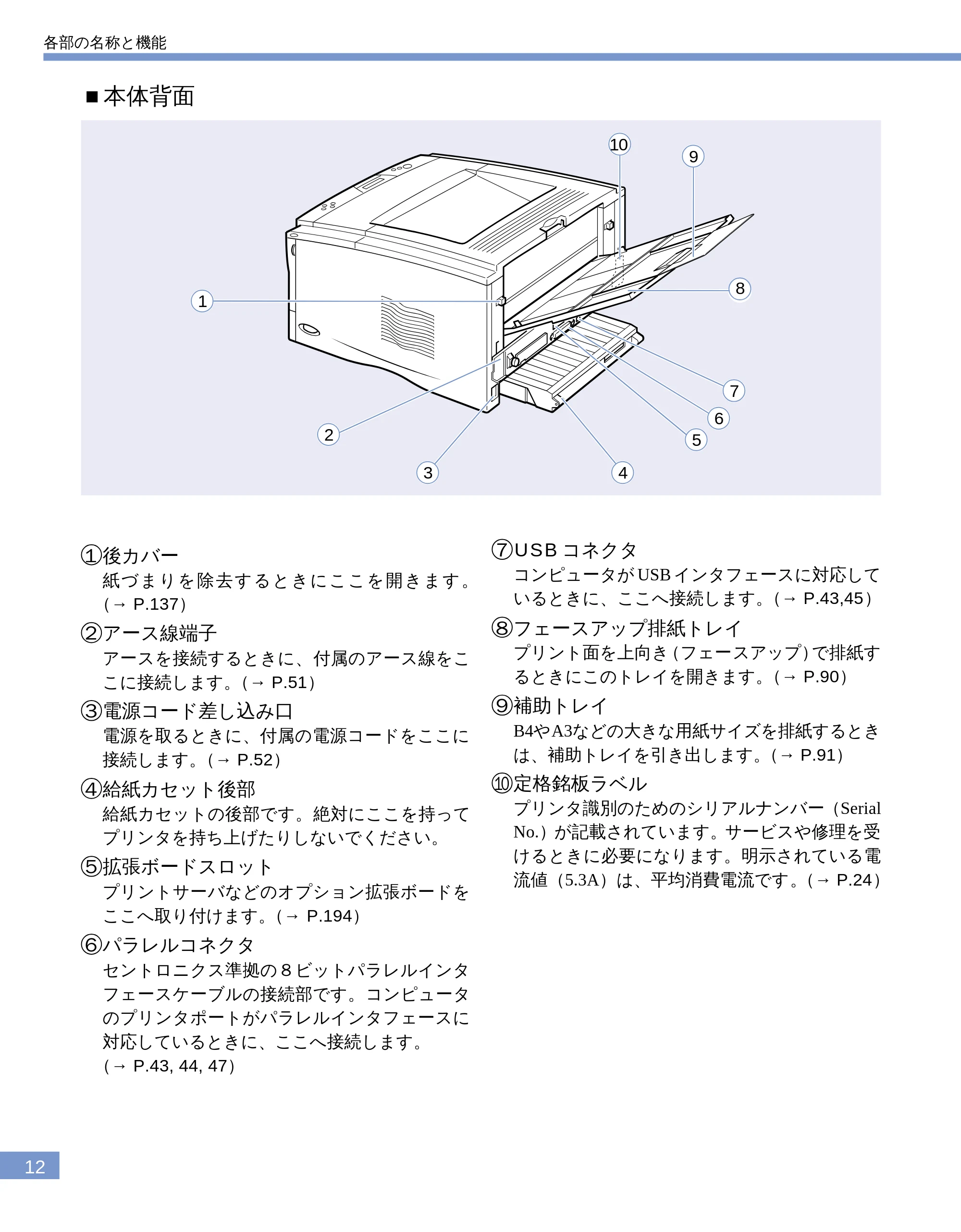 キヤノン LBP-1610 ユーザーズガイド (PDF形式/4.14Mバイト) — ■本体背面 — 原本ページ — 14ページ