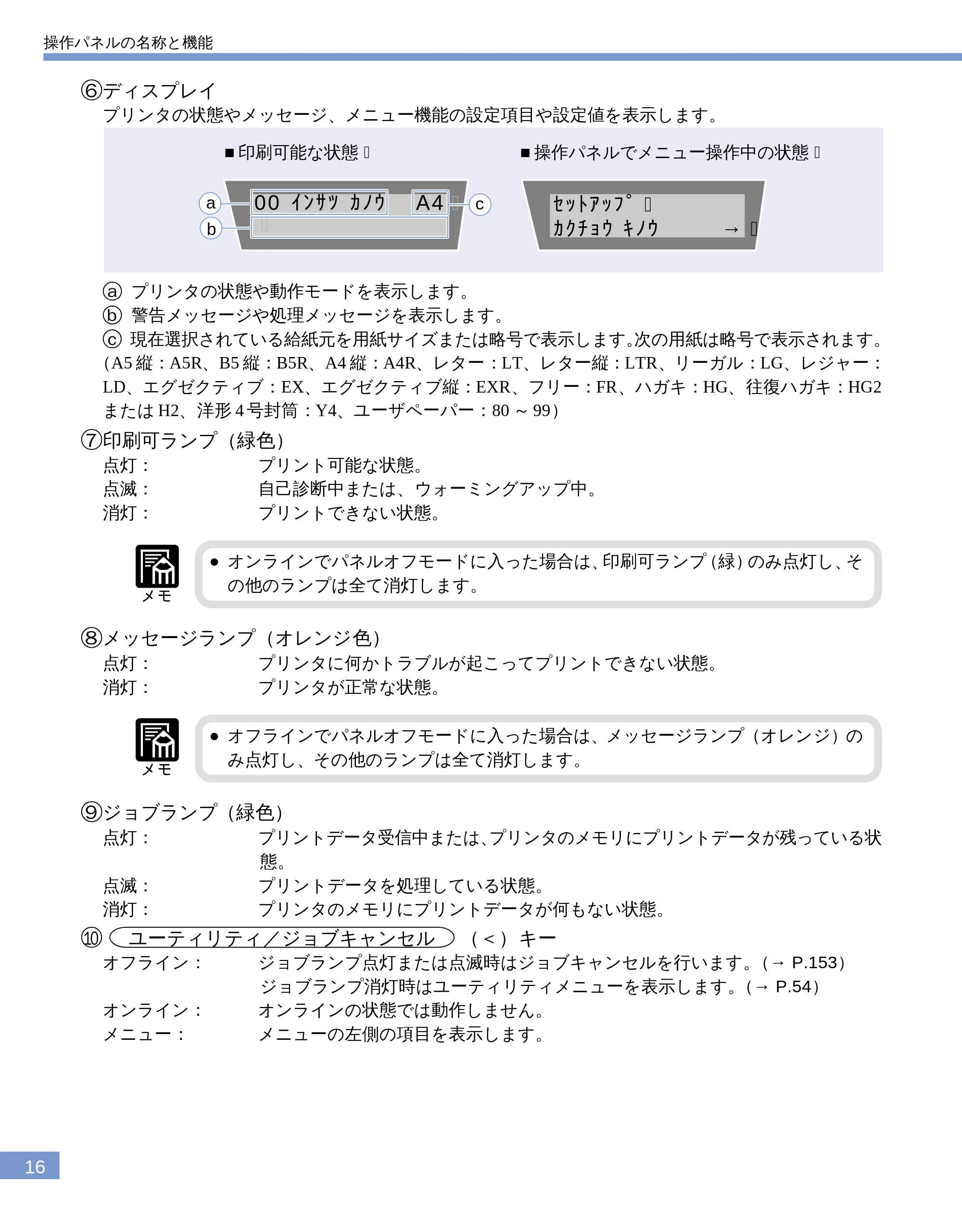キヤノン LBP-1610 ユーザーズガイド (PDF形式/4.14Mバイト) — 原本ページ — 18ページ