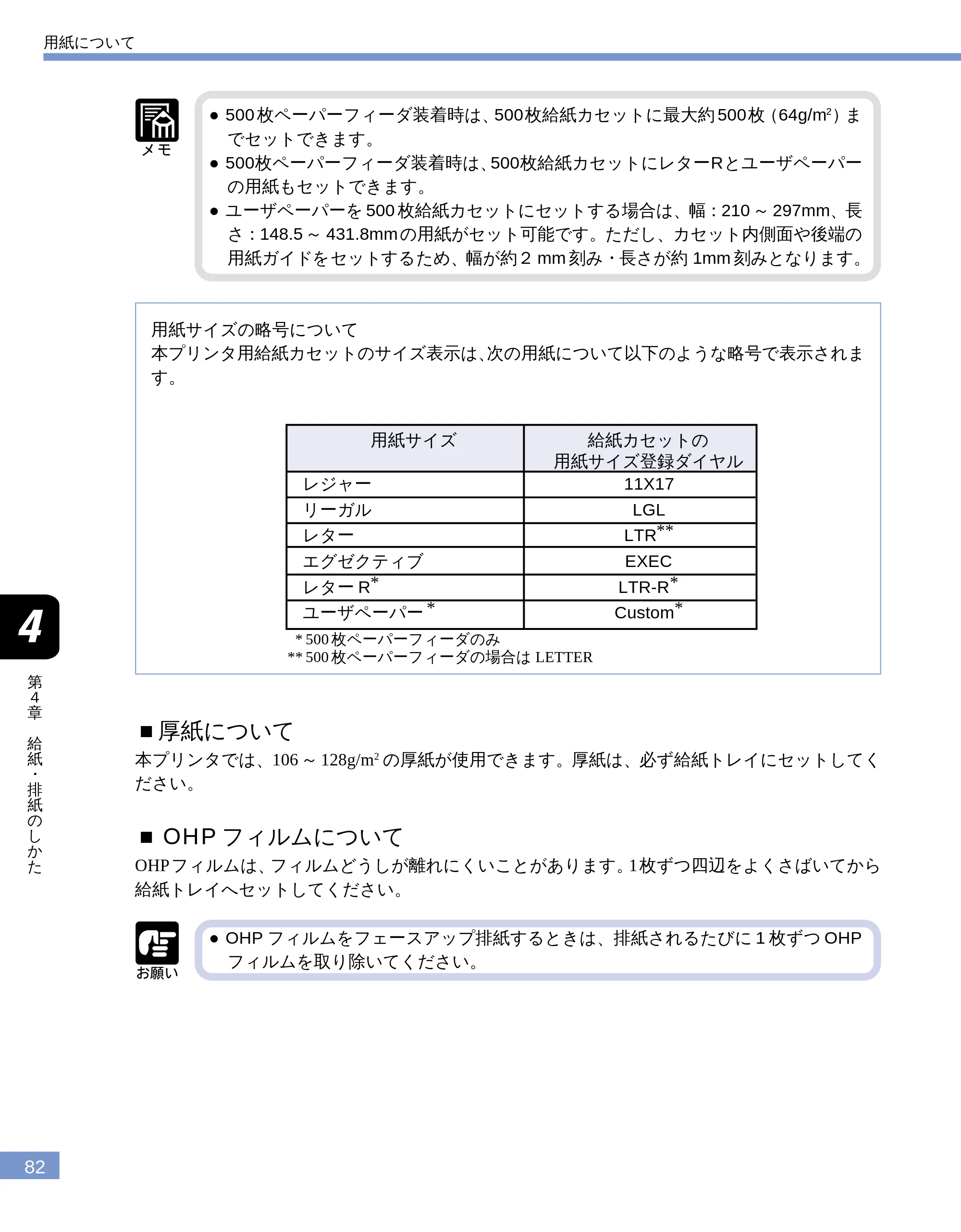 キヤノン LBP-1610 ユーザーズガイド （PDF形式／4.14Mバイト） — 用紙サイズの略号について — 原本ページ — 82ページ