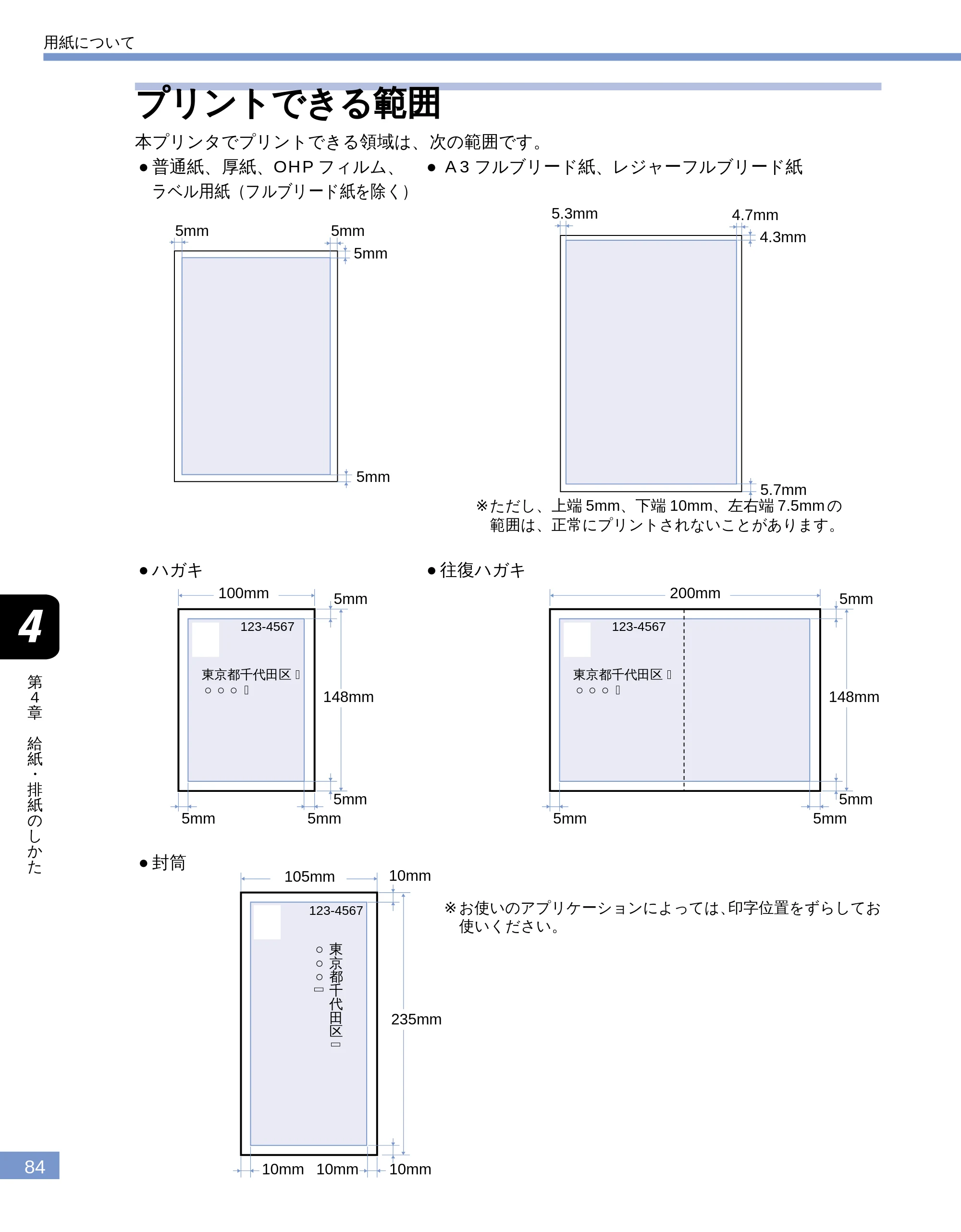 キヤノン LBP-1610 ユーザーズガイド （PDF形式／4.14Mバイト） — プリントできる範囲 — 原本ページ — 84ページ