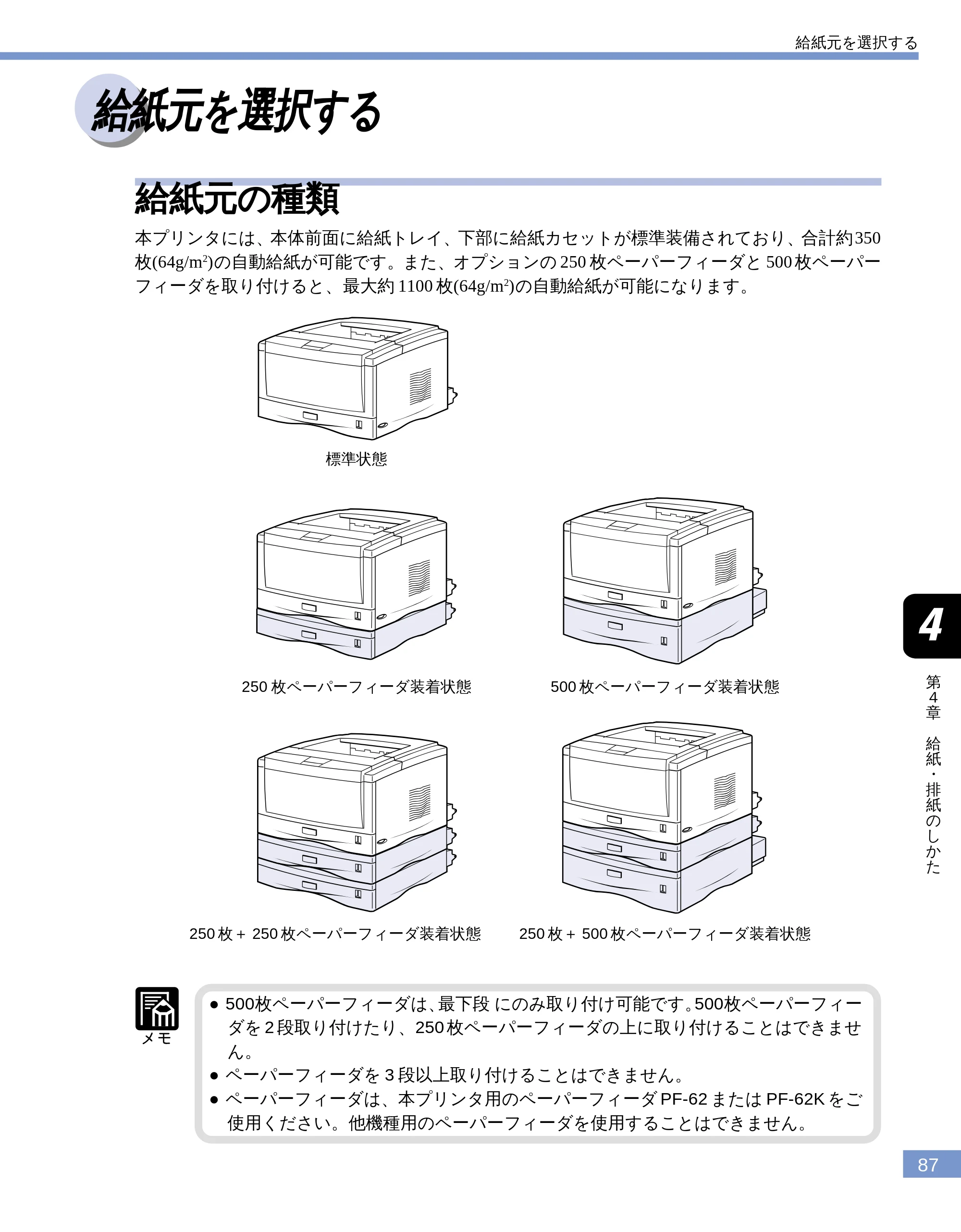 キヤノン LBP-1610 ユーザーズガイド （PDF形式／4.14Mバイト） — 給紙元を選択する — 原本ページ — 87ページ