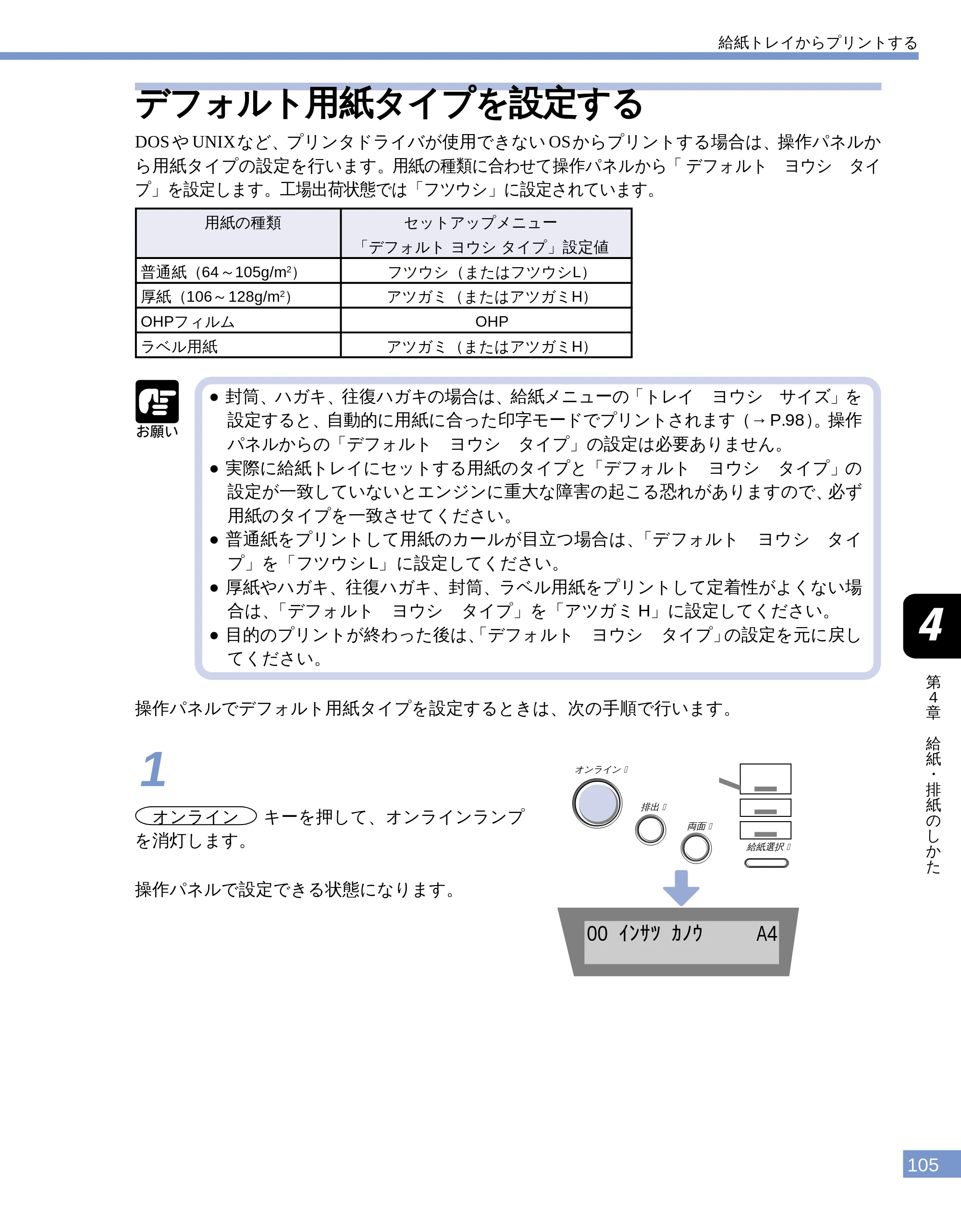 キヤノン LBP-1610 ユーザーズガイド （PDF形式／4.14Mバイト） — デフォルト用紙タイプを設定する — 原本ページ — 105ページ