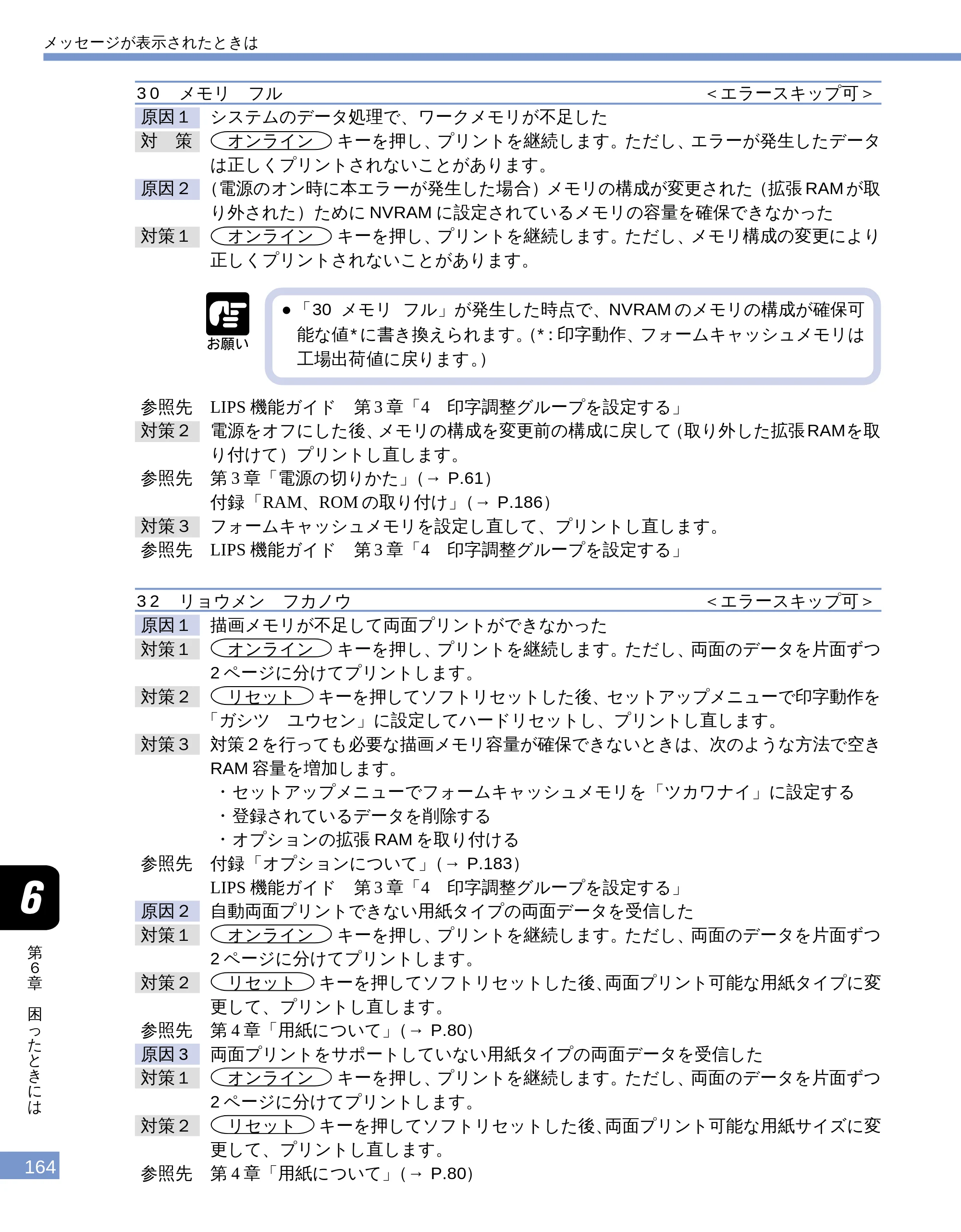 キヤノン LBP-1610 ユーザーズガイド （PDF形式／4.14Mバイト） — 30 メモリ フル — 原本ページ — 162ページ