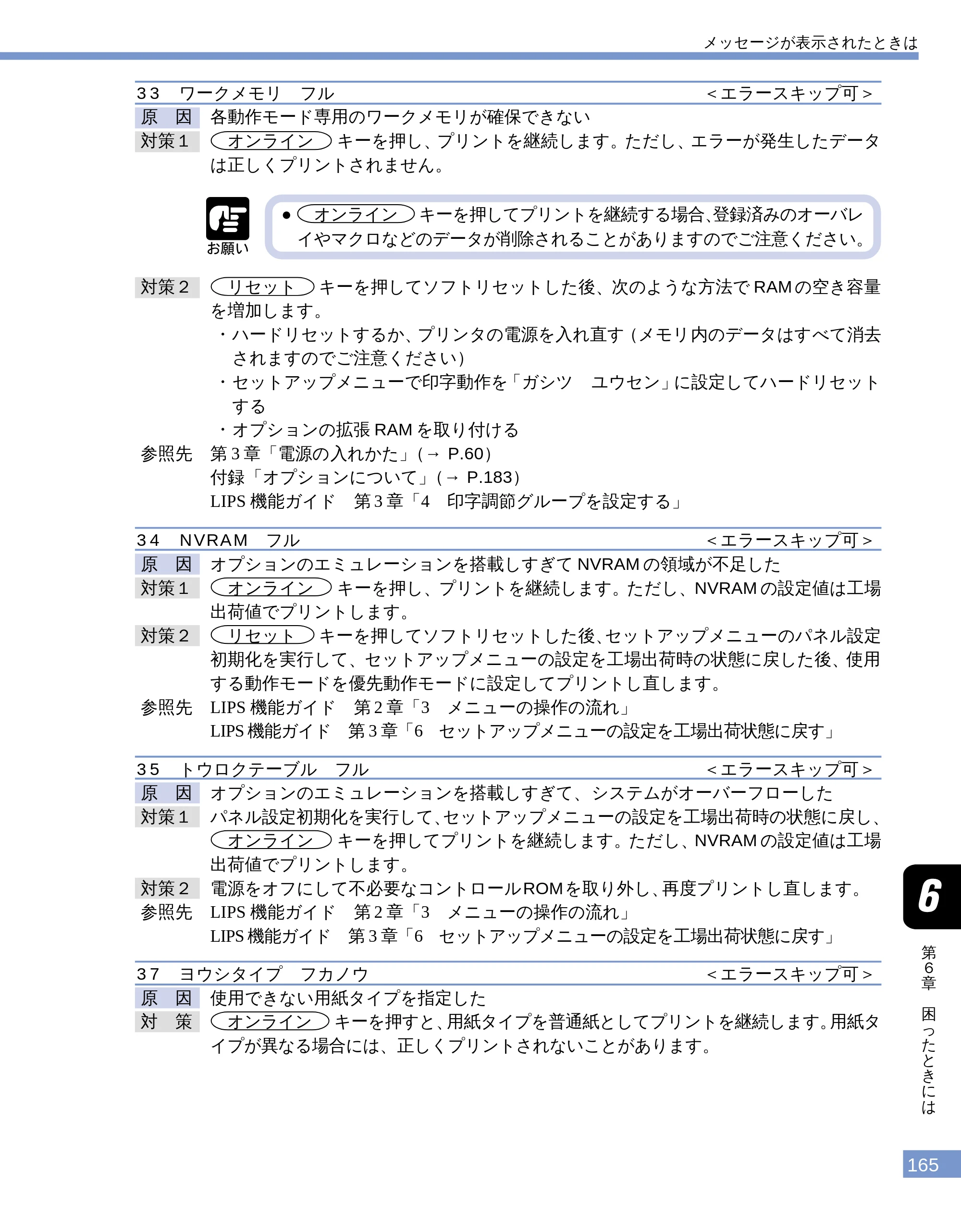 キヤノン LBP-1610 ユーザーズガイド （PDF形式／4.14Mバイト） — 33 ワークメモリ フル — 原本ページ — 163ページ