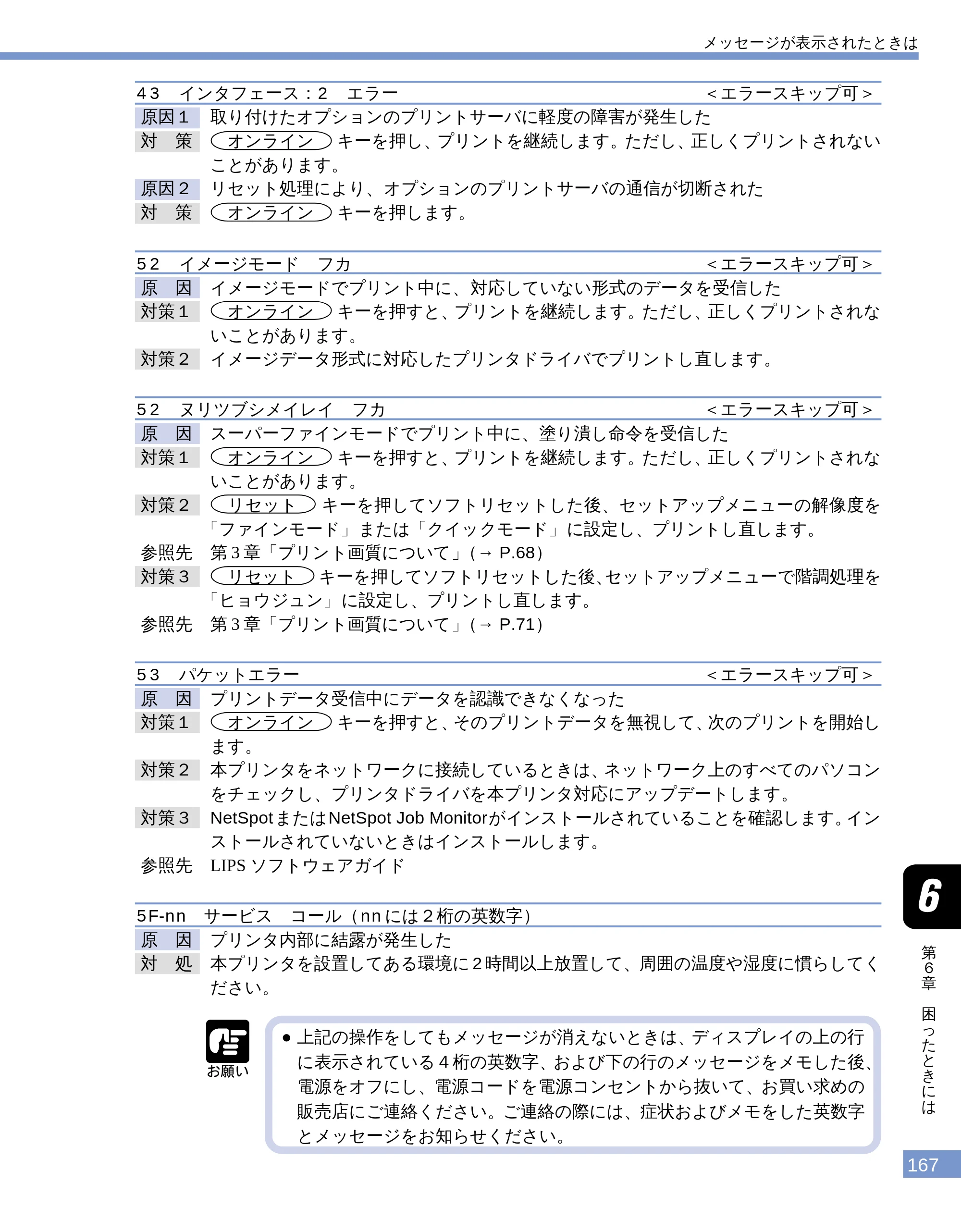 キヤノン LBP-1610 ユーザーズガイド （PDF形式／4.14Mバイト） — 43 インタフェース：2 エラー — 原本ページ — 165ページ