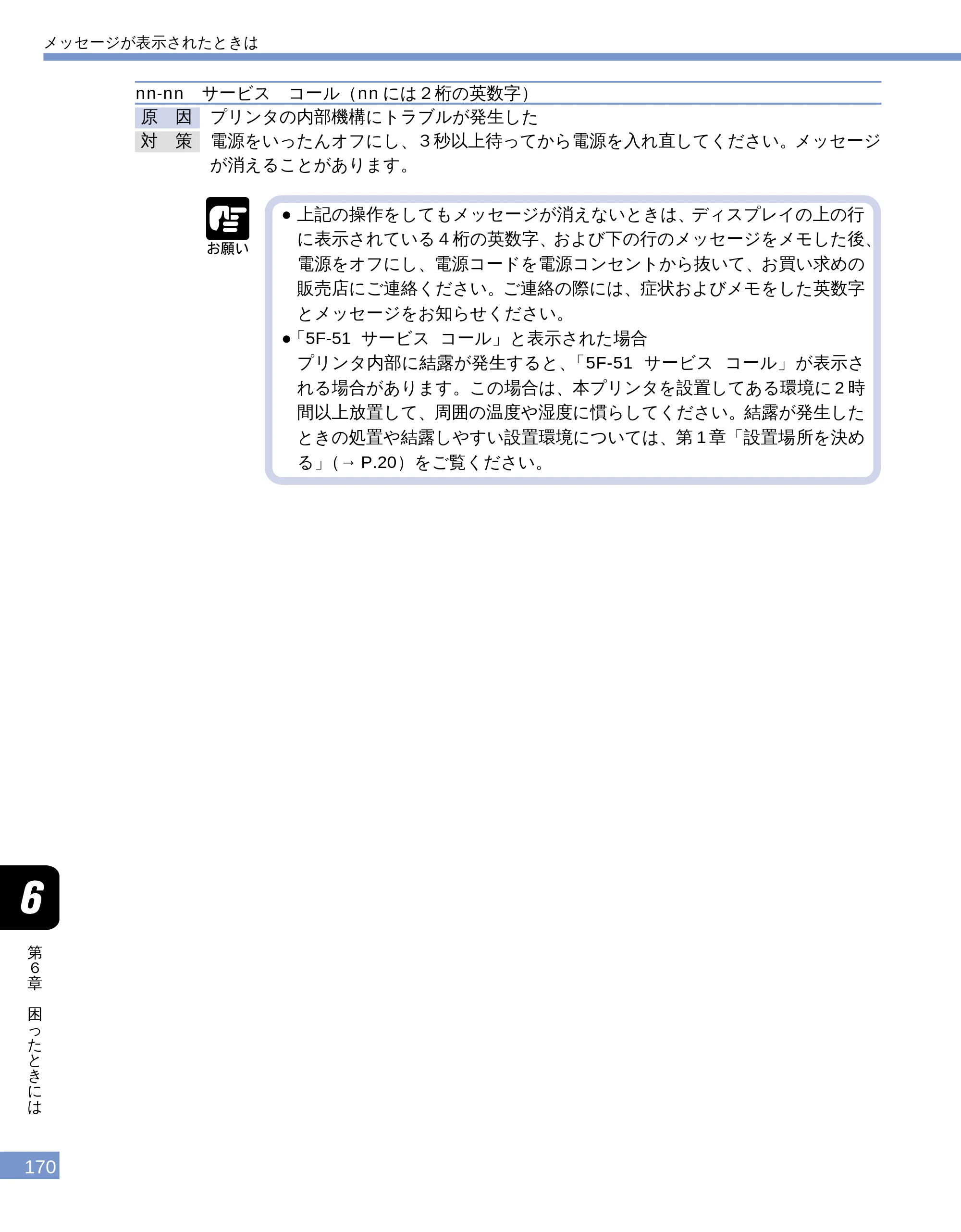 キヤノン LBP-1610 ユーザーズガイド （PDF形式／4.14Mバイト） — nn- nn サービス コール（nn には２ 桁の英数字） — 原本ページ — 168ページ