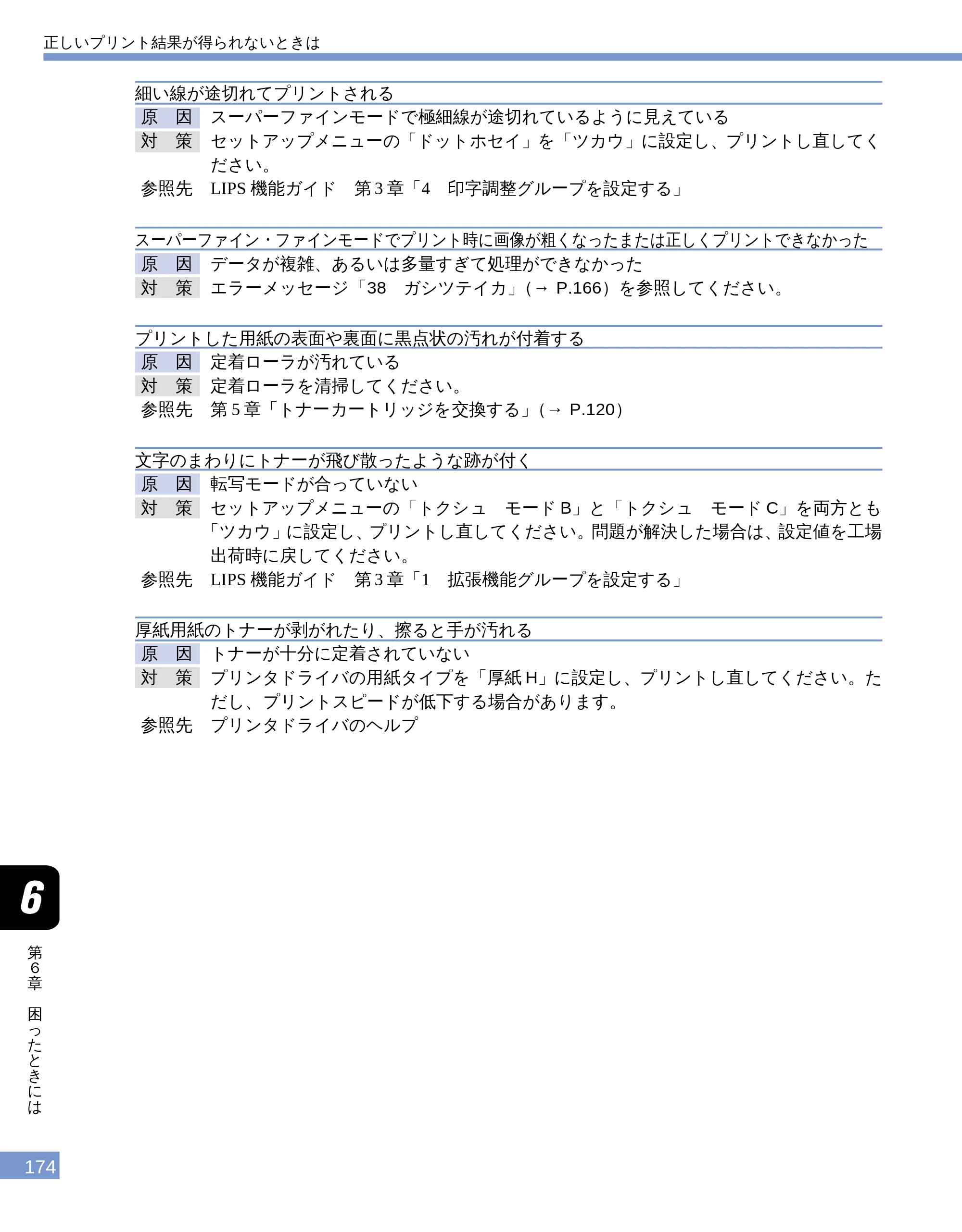 キヤノン LBP-1610 ユーザーズガイド （PDF形式／4.14Mバイト） — 細い線が途切れてプリントされる — 原本ページ — 172ページ