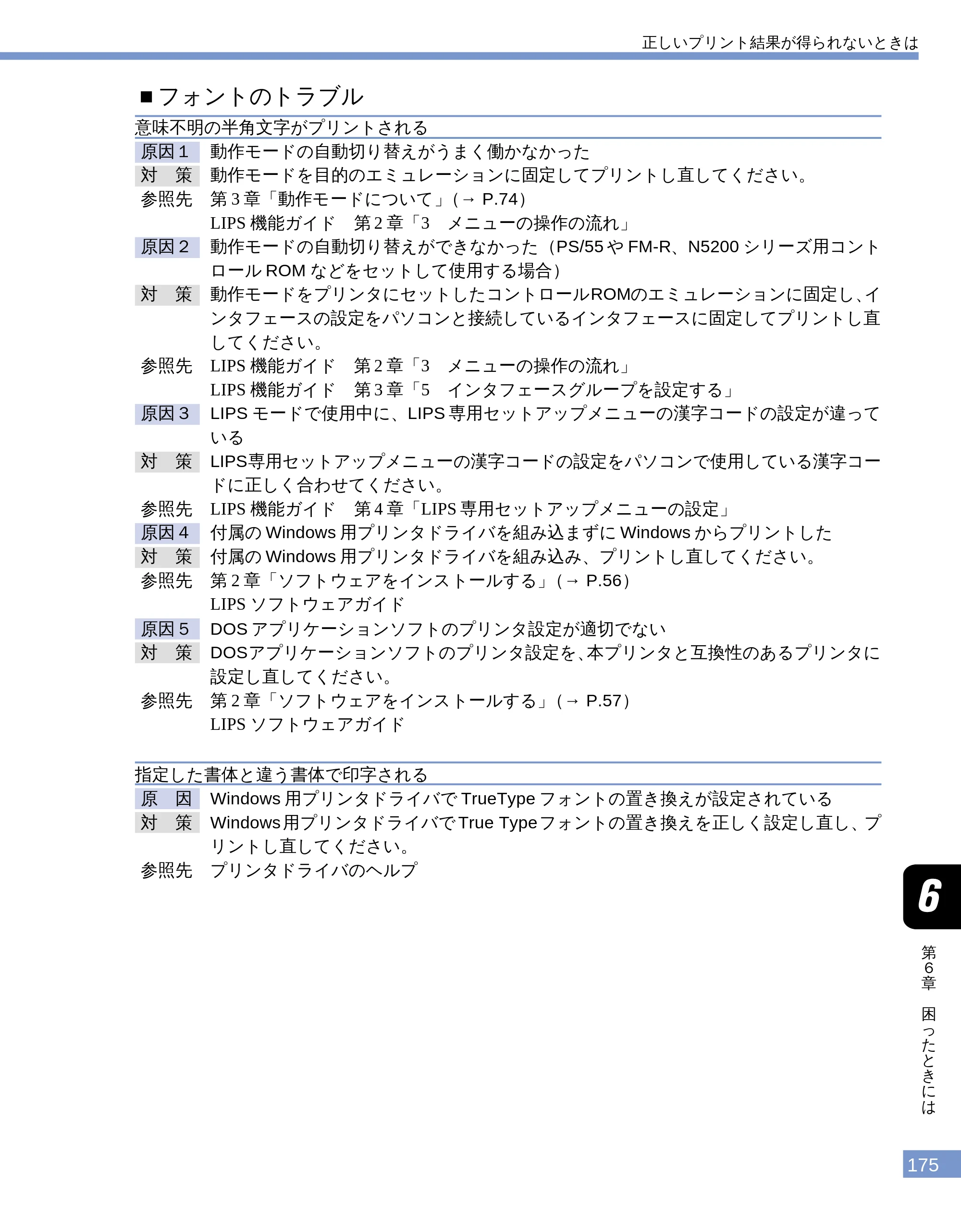 キヤノン LBP-1610 ユーザーズガイド （PDF形式／4.14Mバイト） — ■フォントのトラブル — 原本ページ — 173ページ