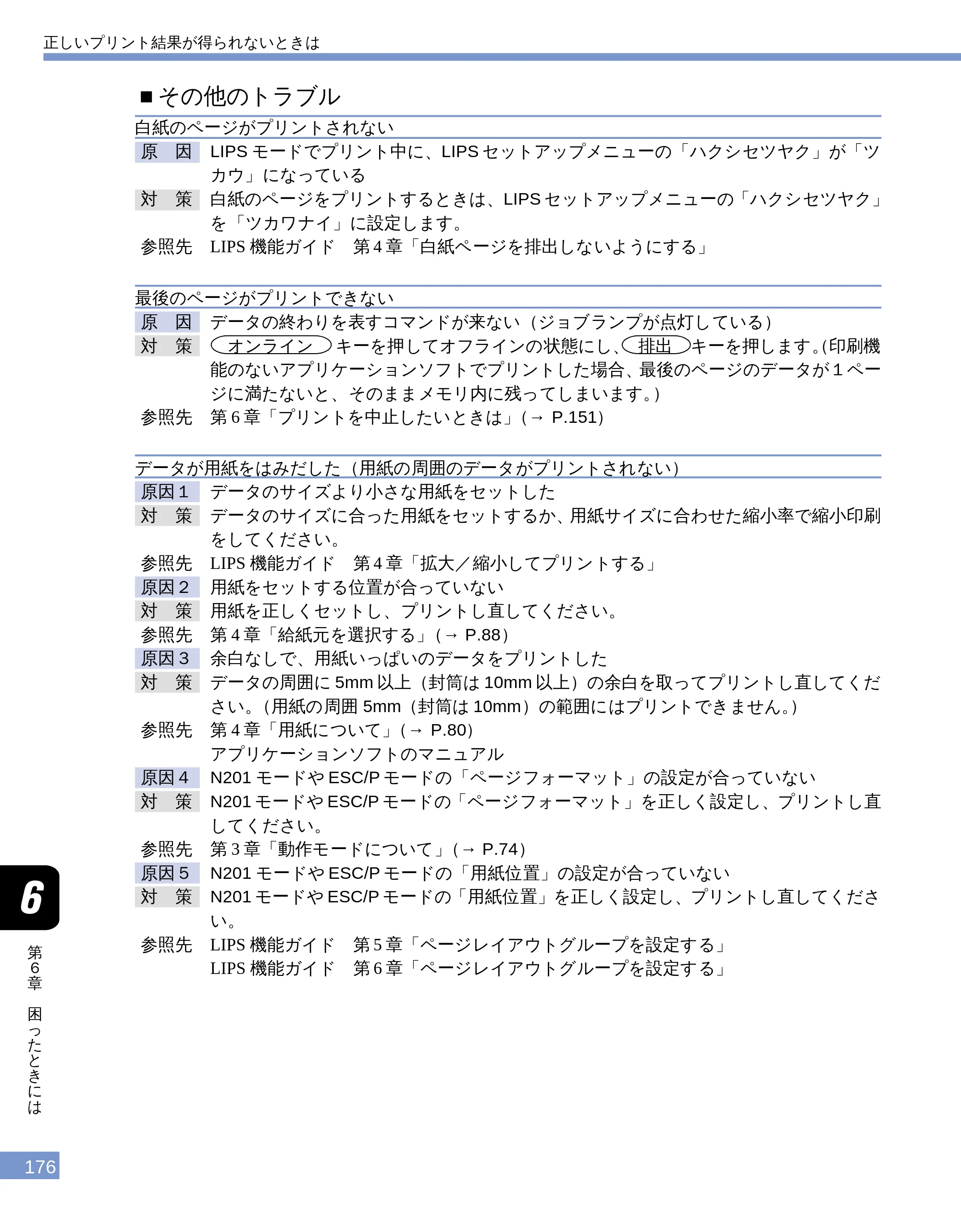 キヤノン LBP-1610 ユーザーズガイド （PDF形式／4.14Mバイト） — ■その他のトラブル — 原本ページ — 174ページ